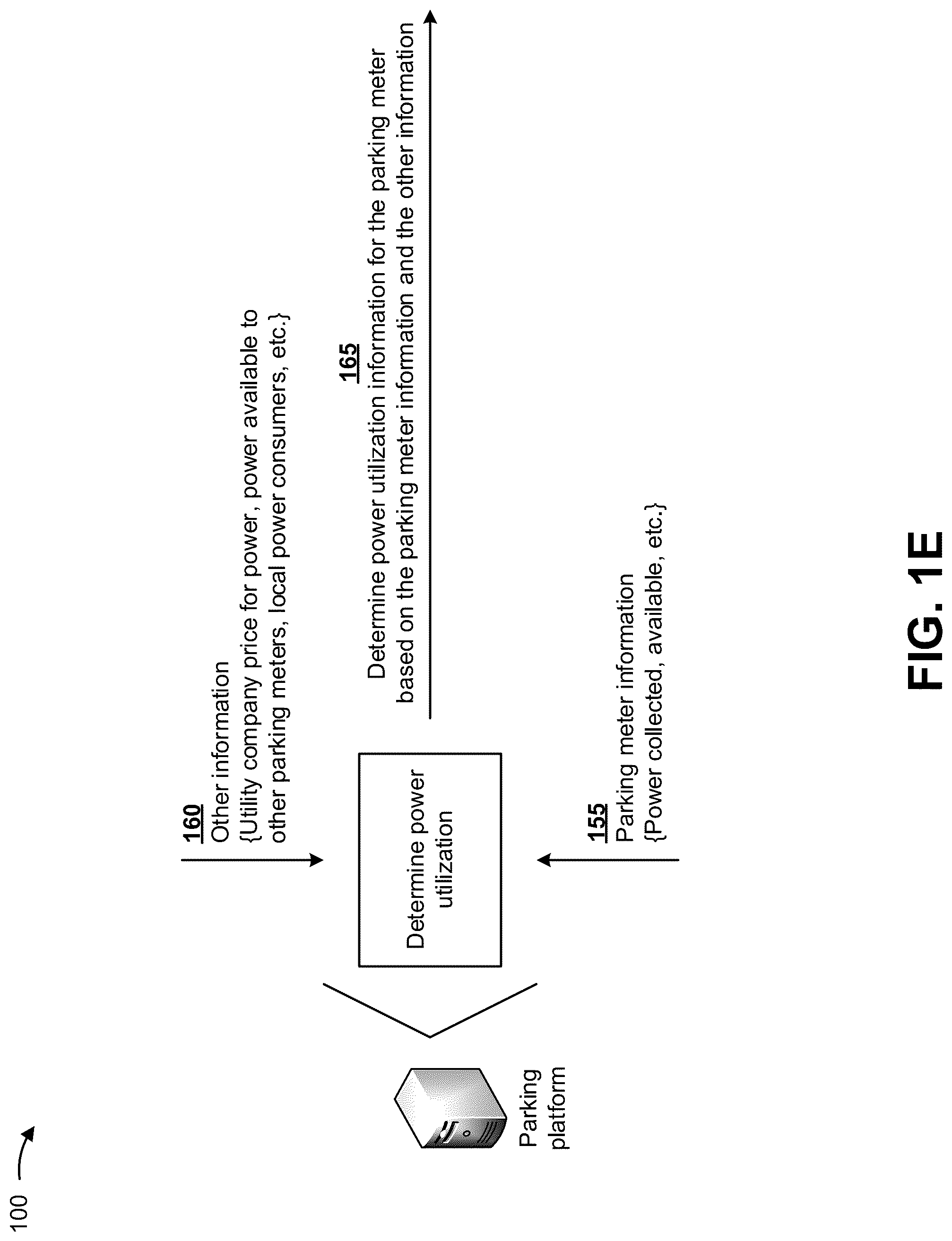 Patent US12106388 Figure 5 – Paying for parking with electrical power from an electric vehicle