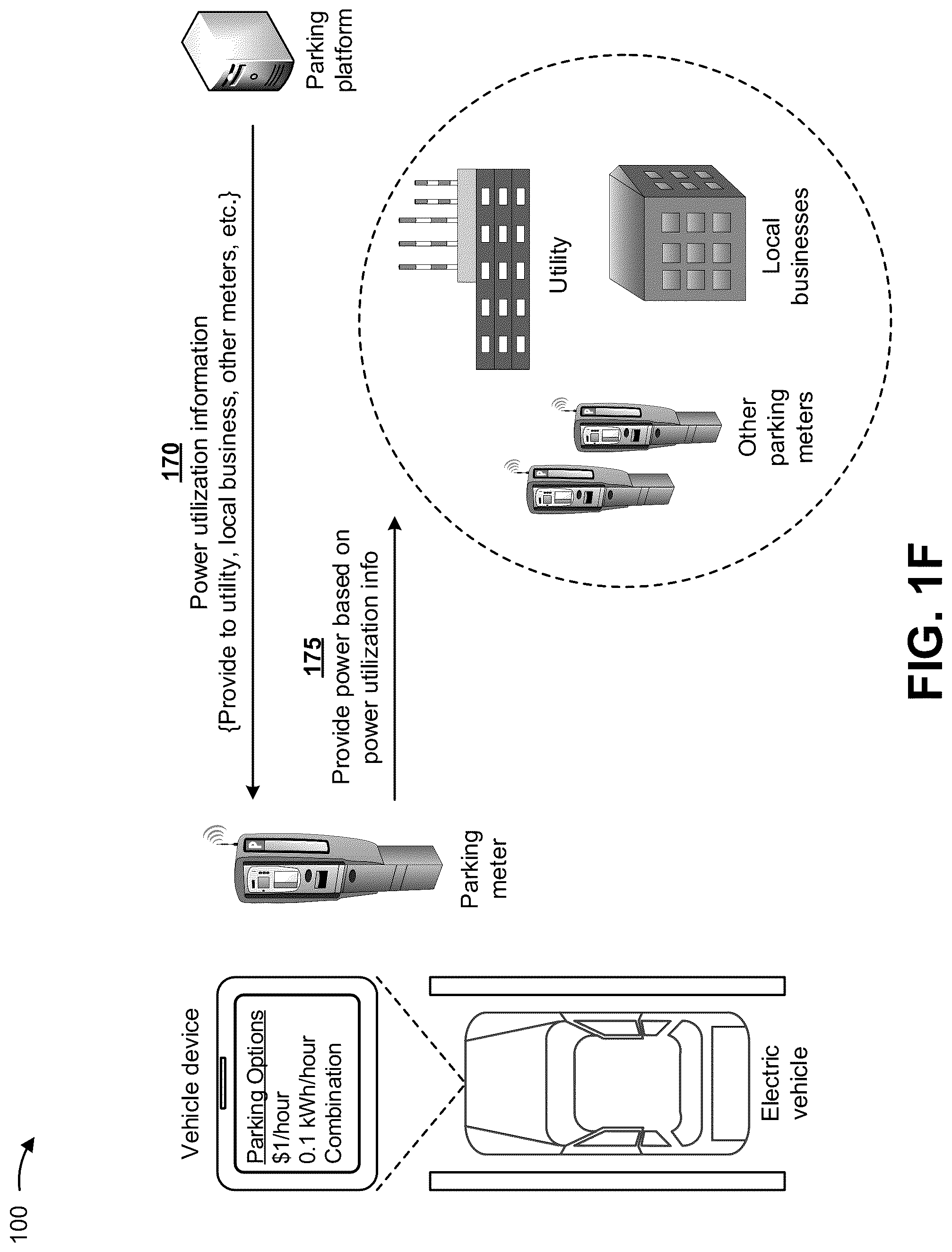 Patent US12106388 Figure 6 – Paying for parking with electrical power from an electric vehicle