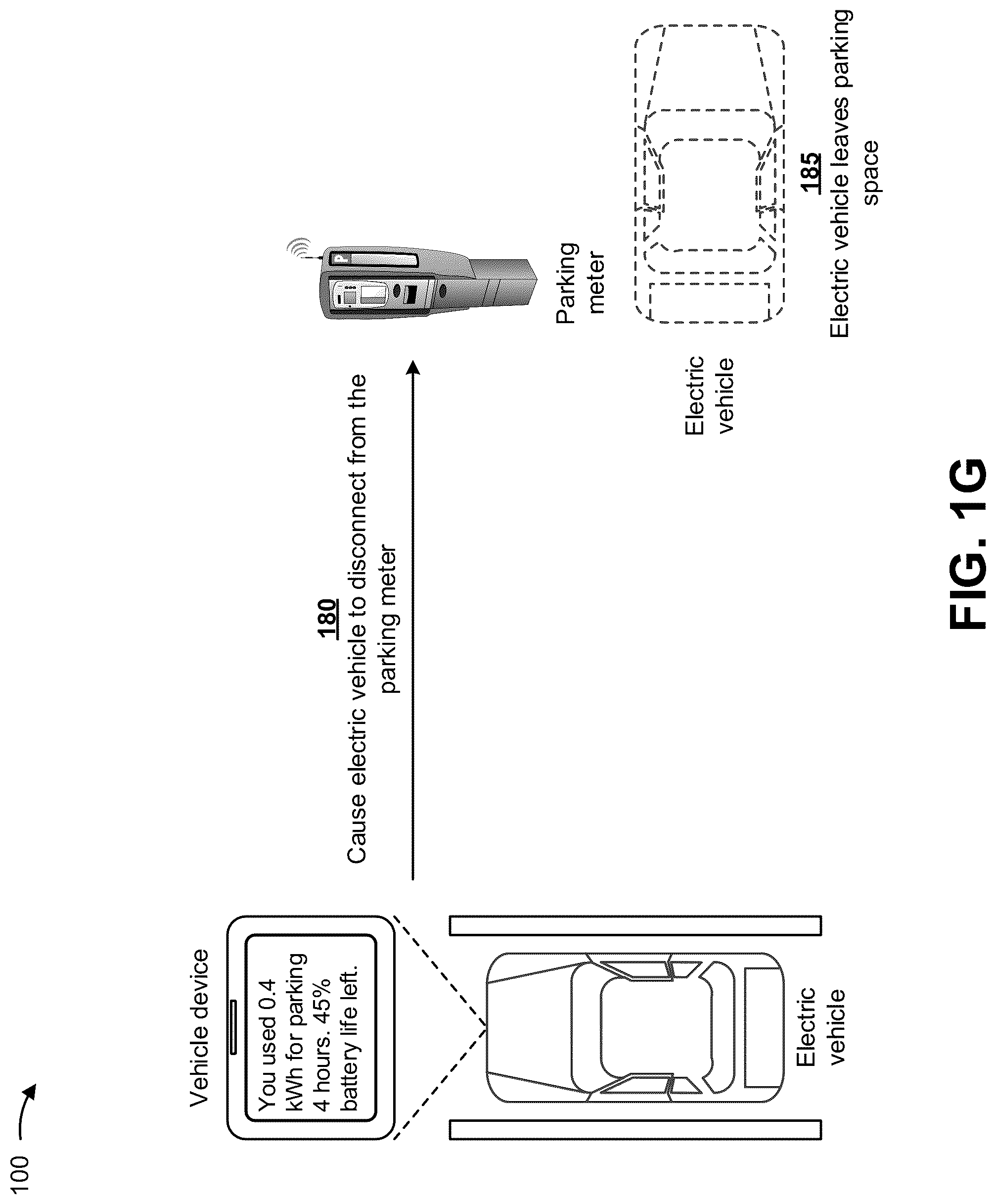 Patent US12106388 Figure 7 – Paying for parking with electrical power from an electric vehicle