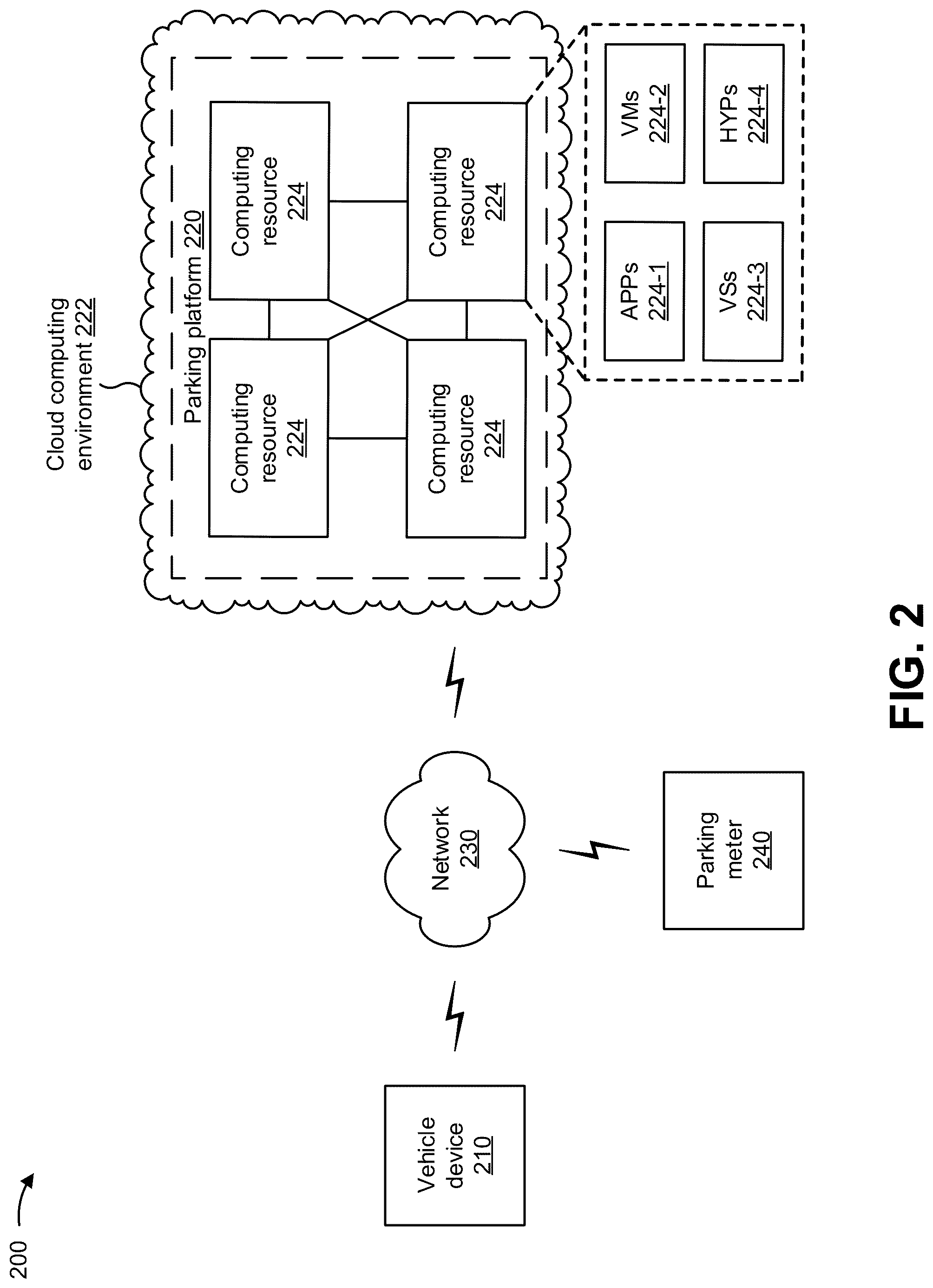 Patent US12106388 Figure 8 – Paying for parking with electrical power from an electric vehicle