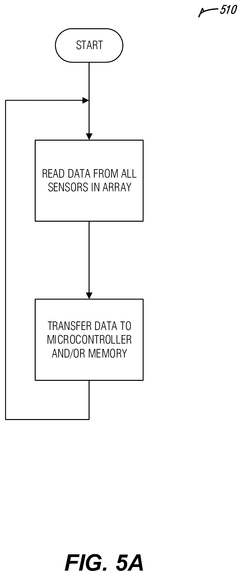Patent US12106390 Figure 6 – Method and apparatus for measuring environmental conditions