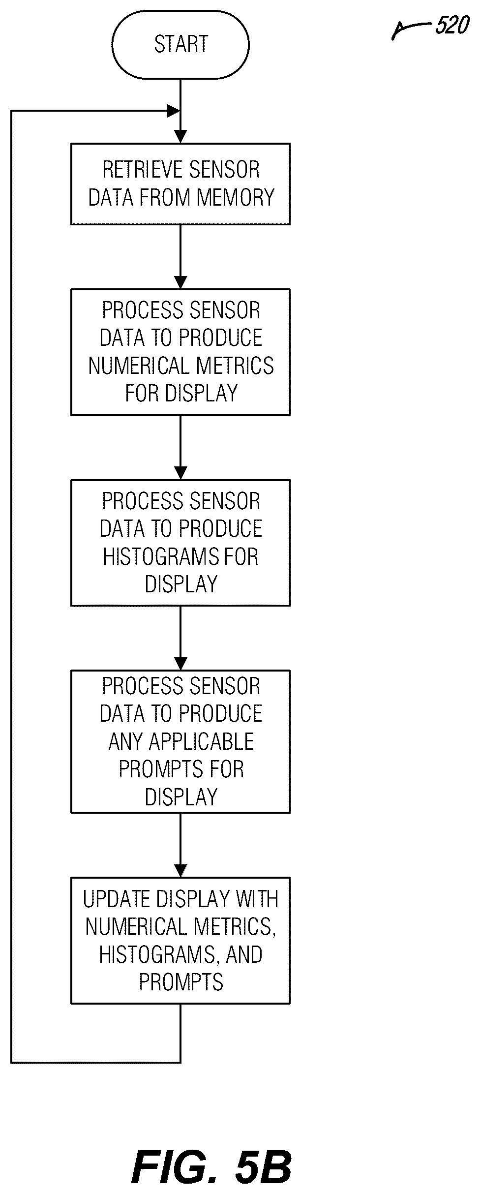 Patent US12106390 Figure 7 – Method and apparatus for measuring environmental conditions