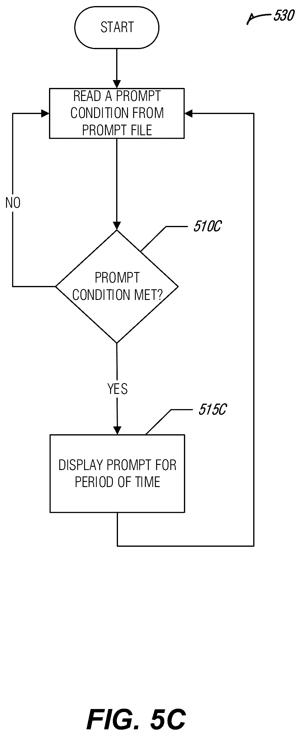 Patent US12106390 Figure 8 – Method and apparatus for measuring environmental conditions