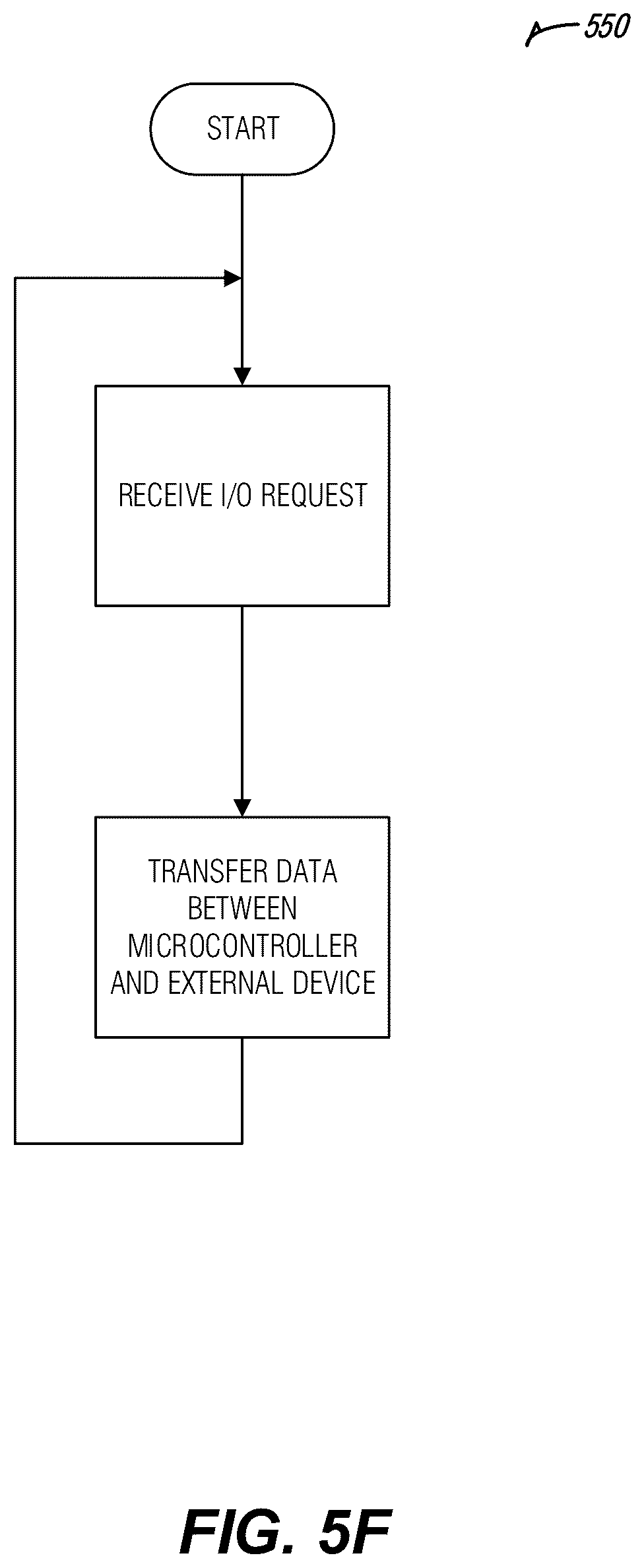 Patent US12106390 Figure 11 – Method and apparatus for measuring environmental conditions