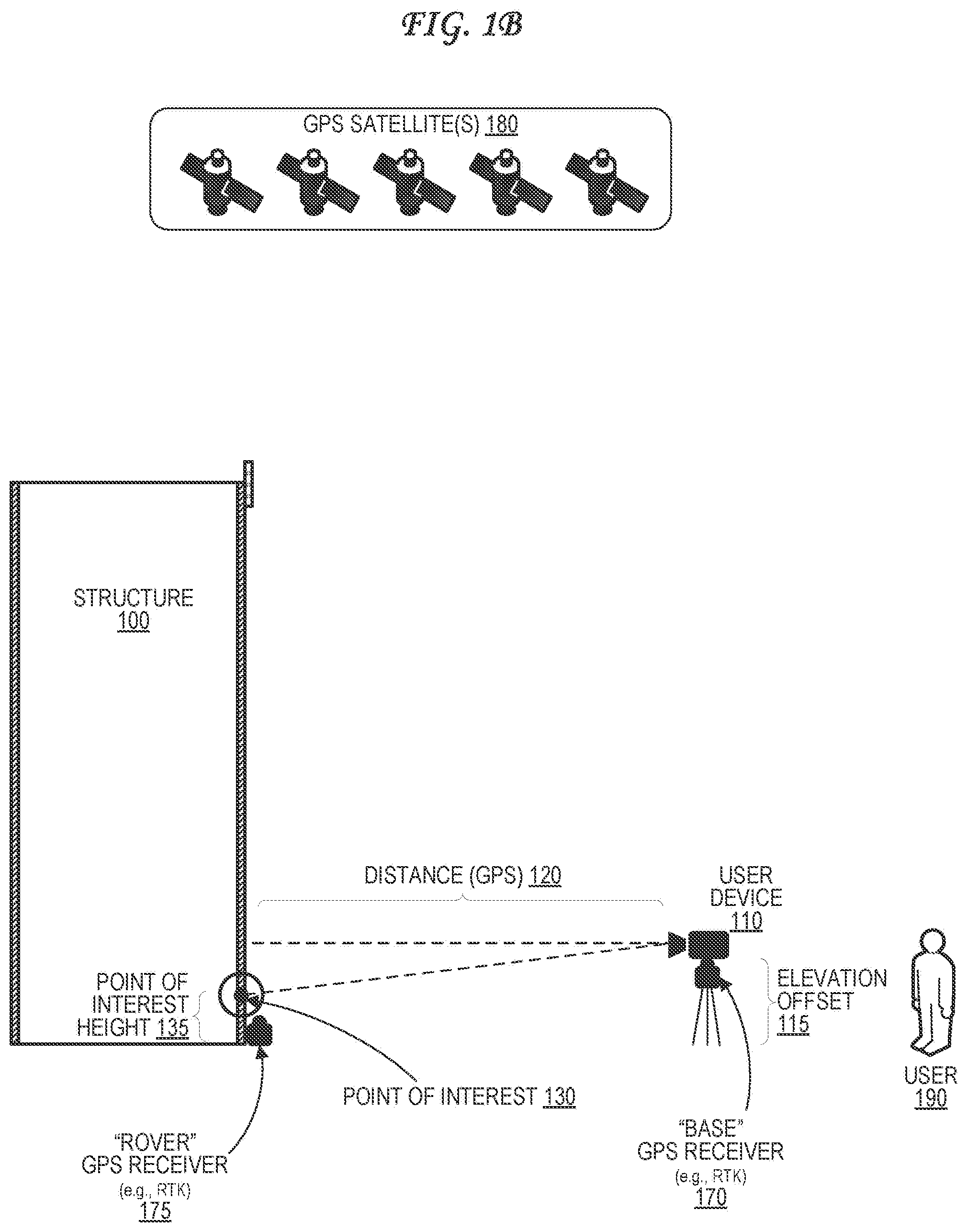 Patent US12106391 Figure 2 – Property measurement with automated document production