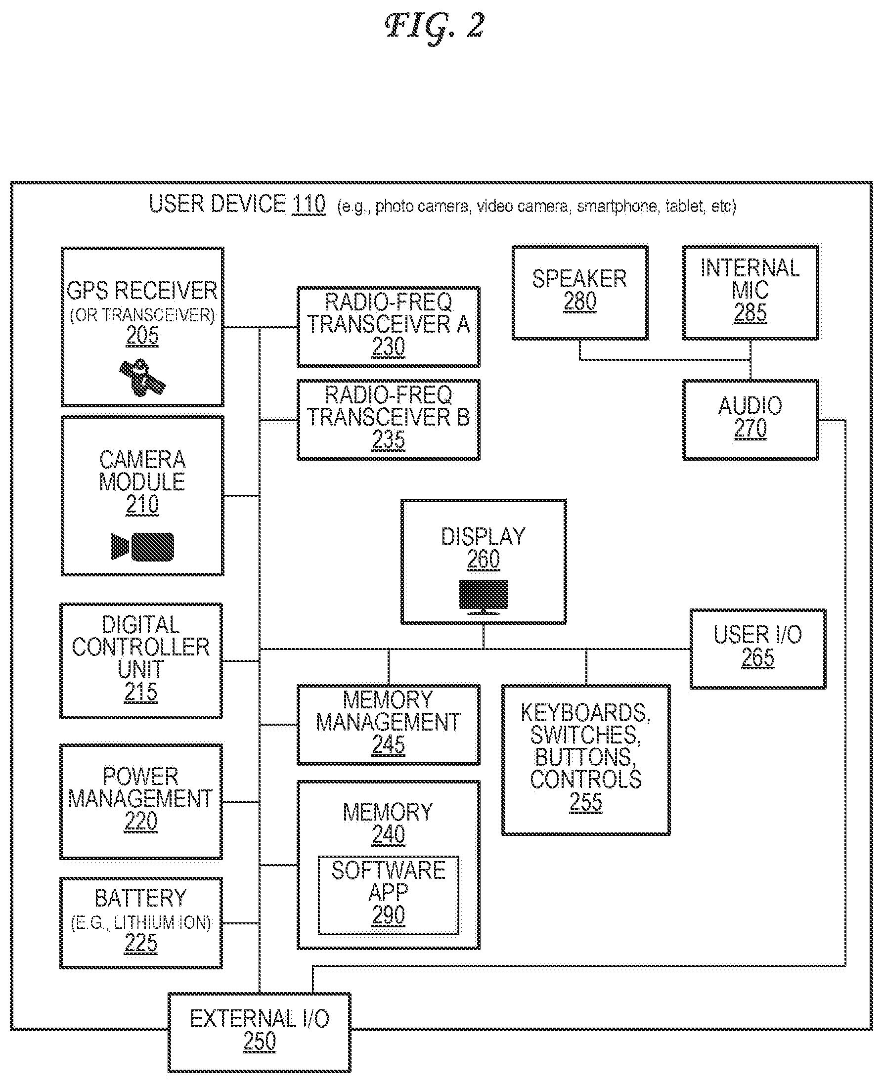 Patent US12106391 Figure 3 – Property measurement with automated document production