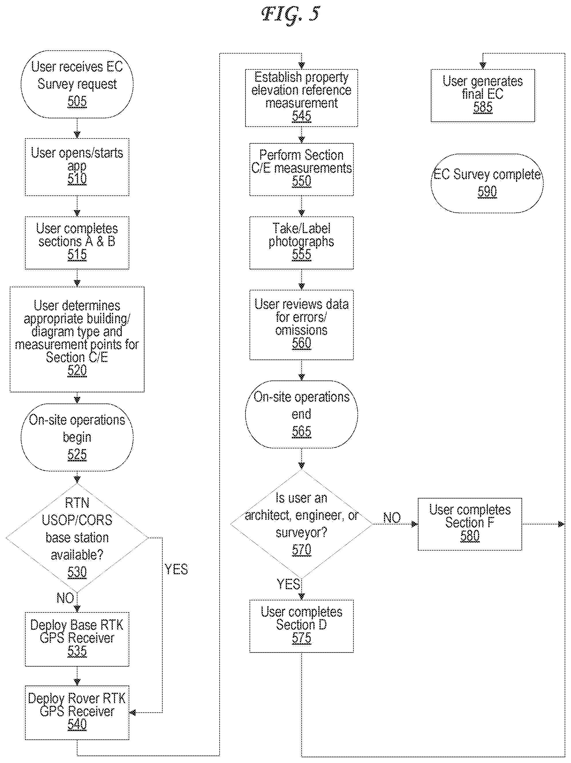 Patent US12106391 Figure 8 – Property measurement with automated document production