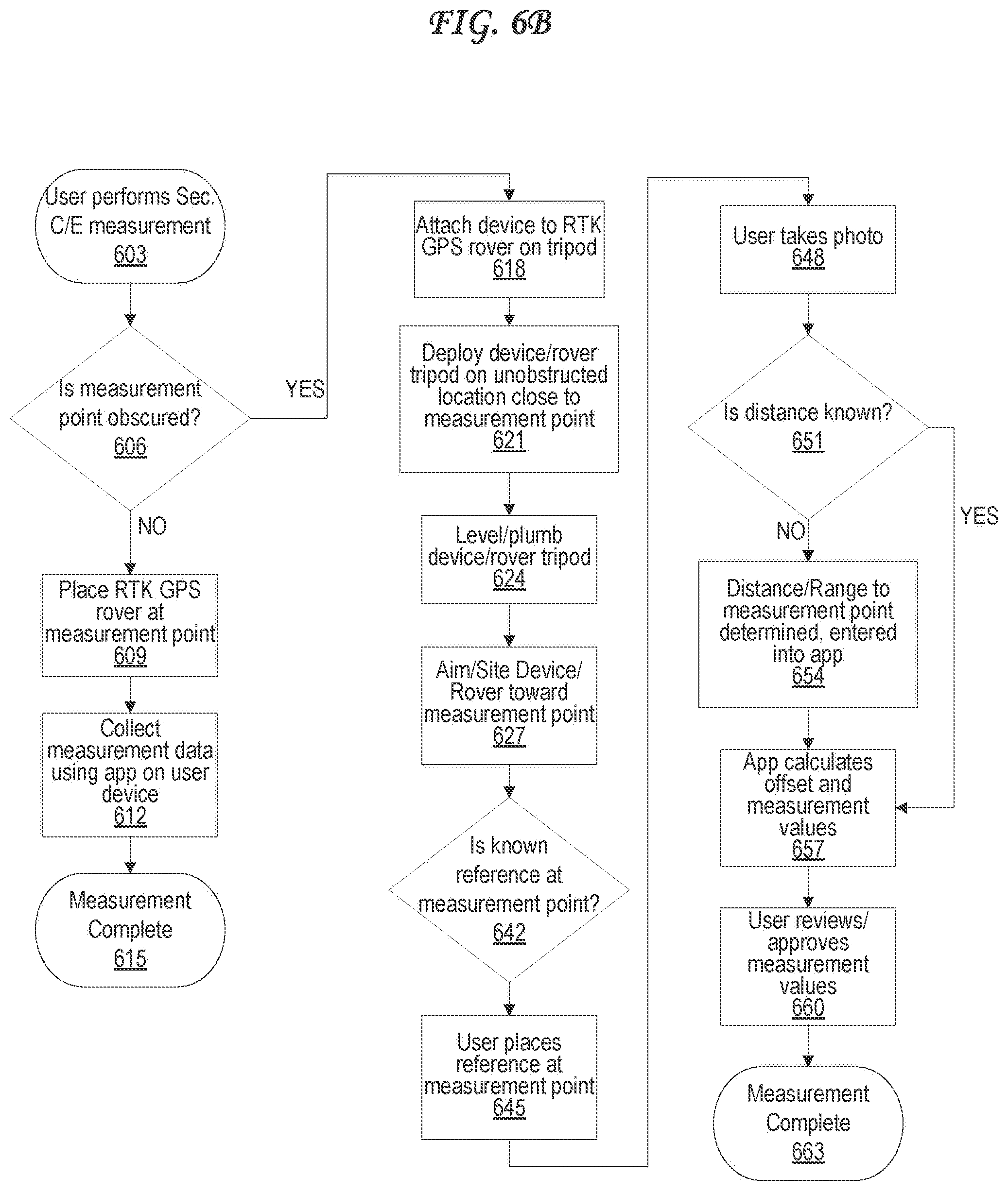 Patent US12106391 Figure 10 – Property measurement with automated document production