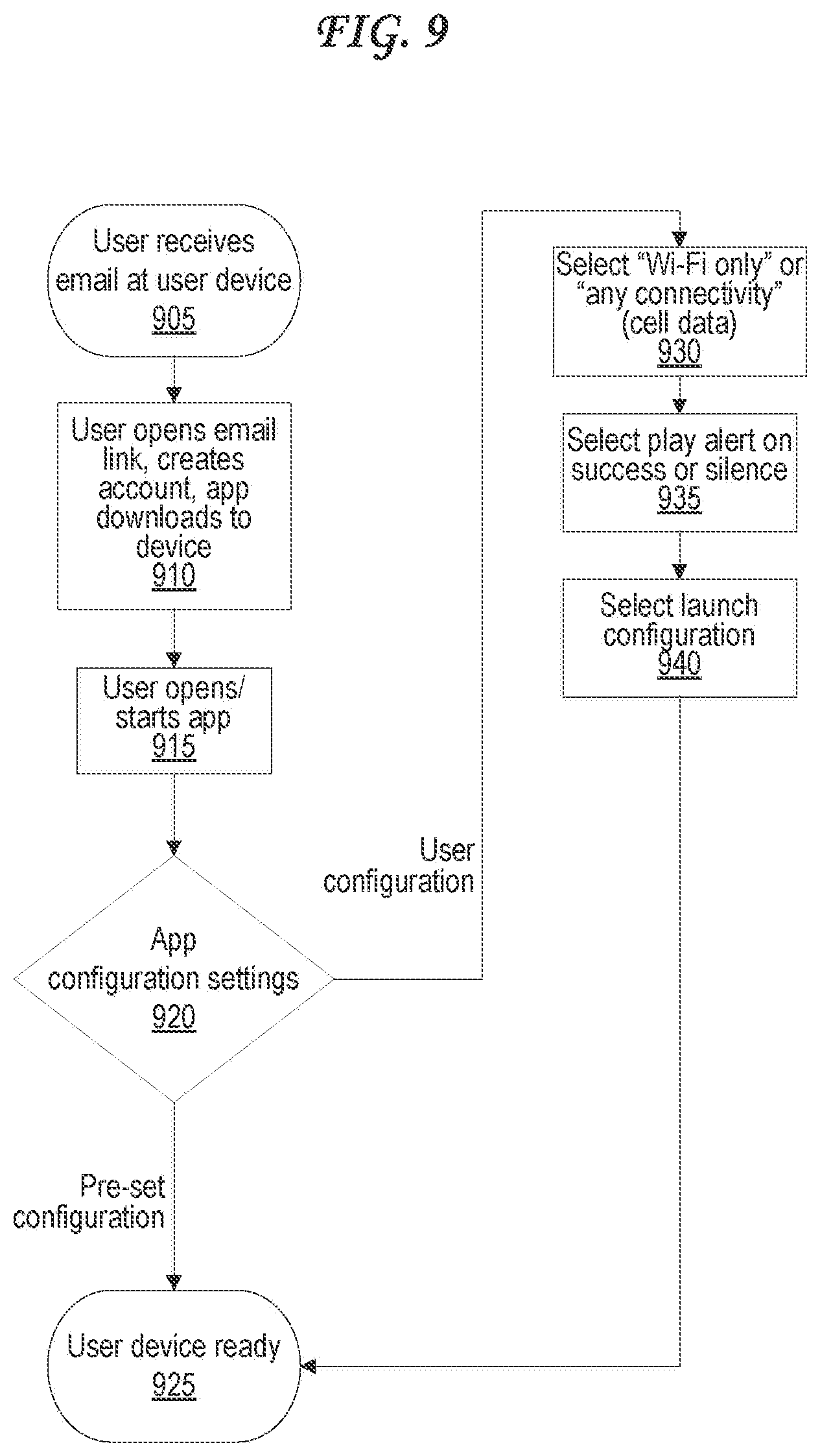 Patent US12106391 Figure 13 – Property measurement with automated document production