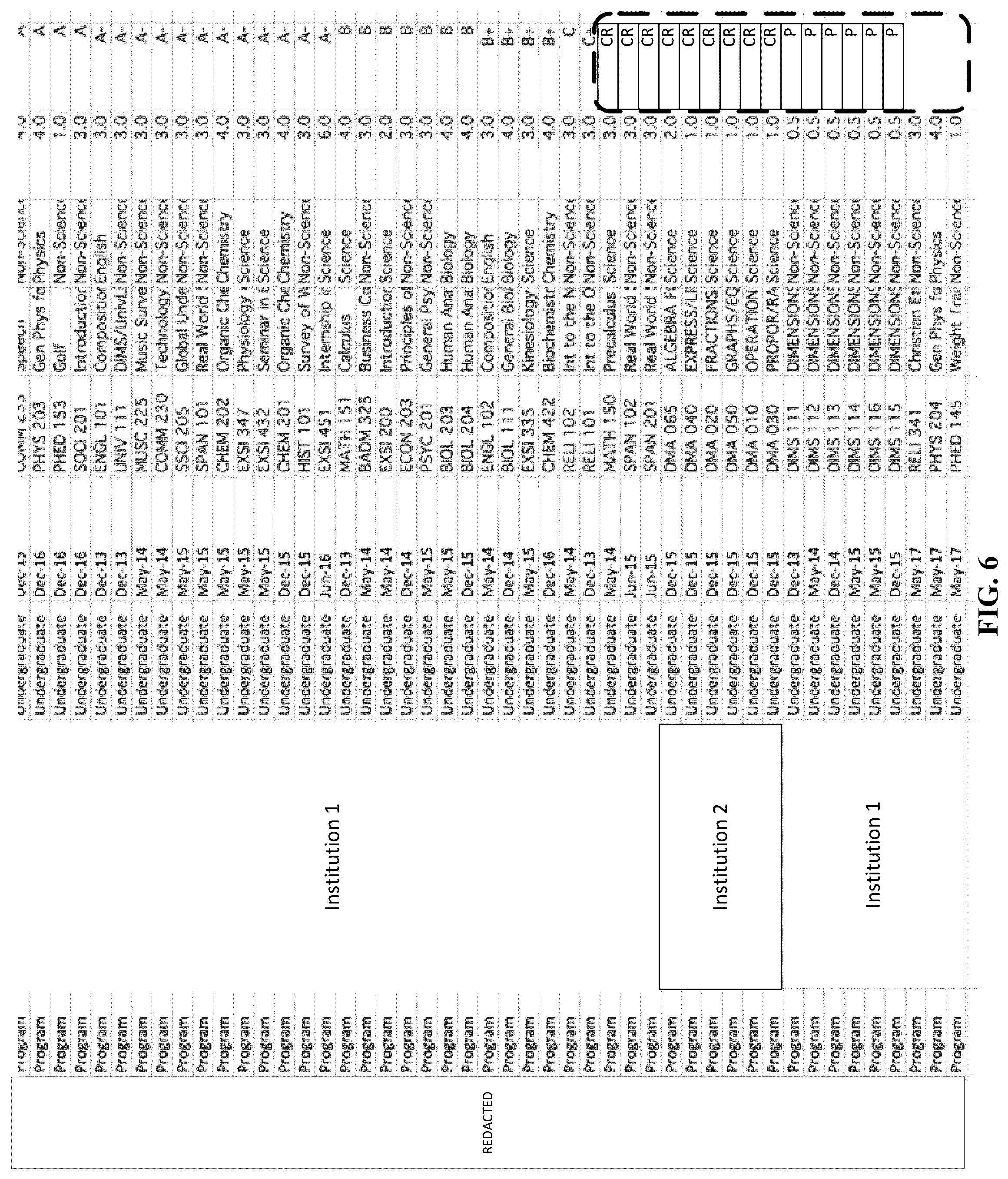 Patent US12106392 Figure 6 – Apparatus for improving applicant selection based on performance indices