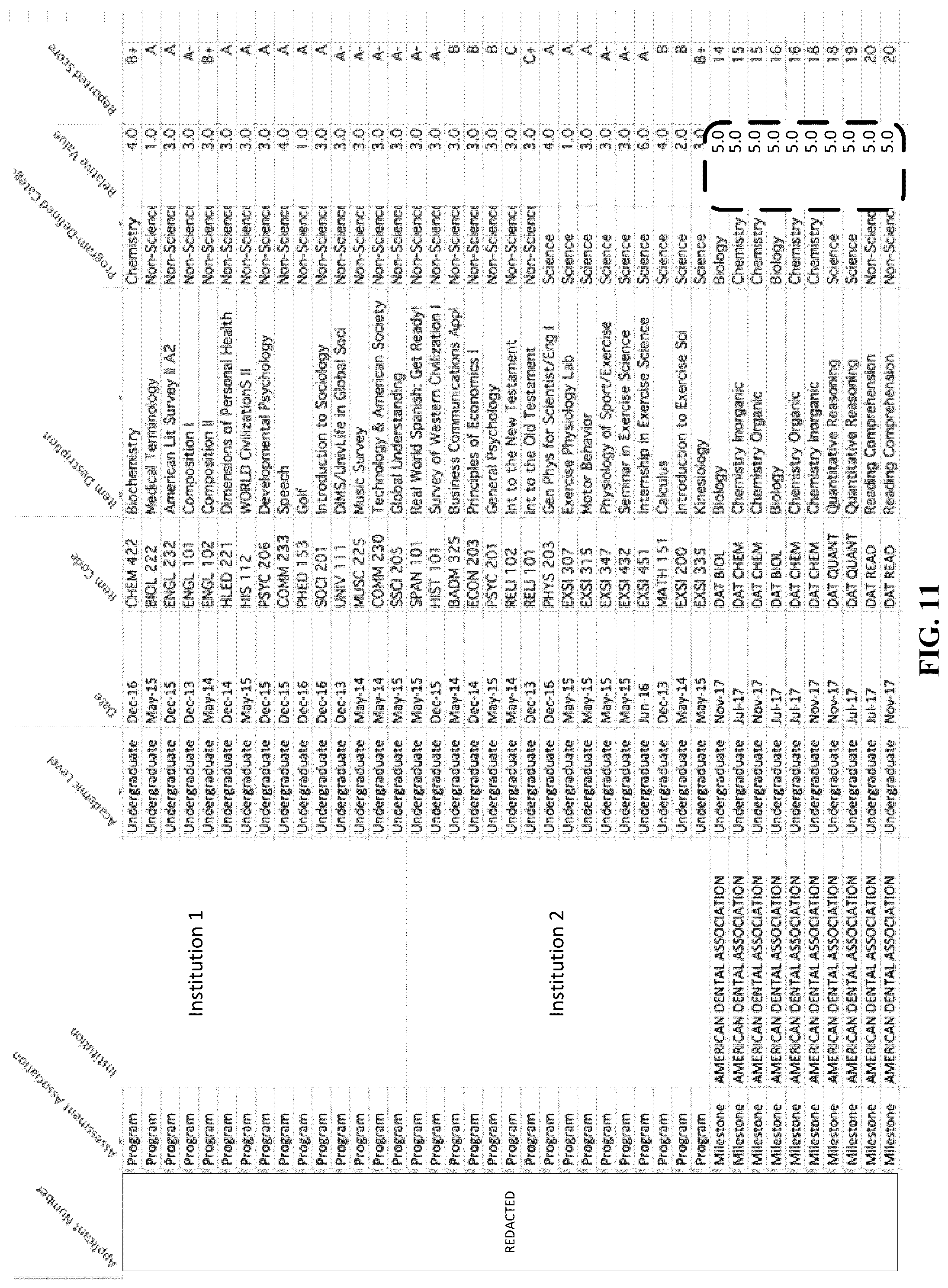 Patent US12106392 Figure 11 – Apparatus for improving applicant selection based on performance indices
