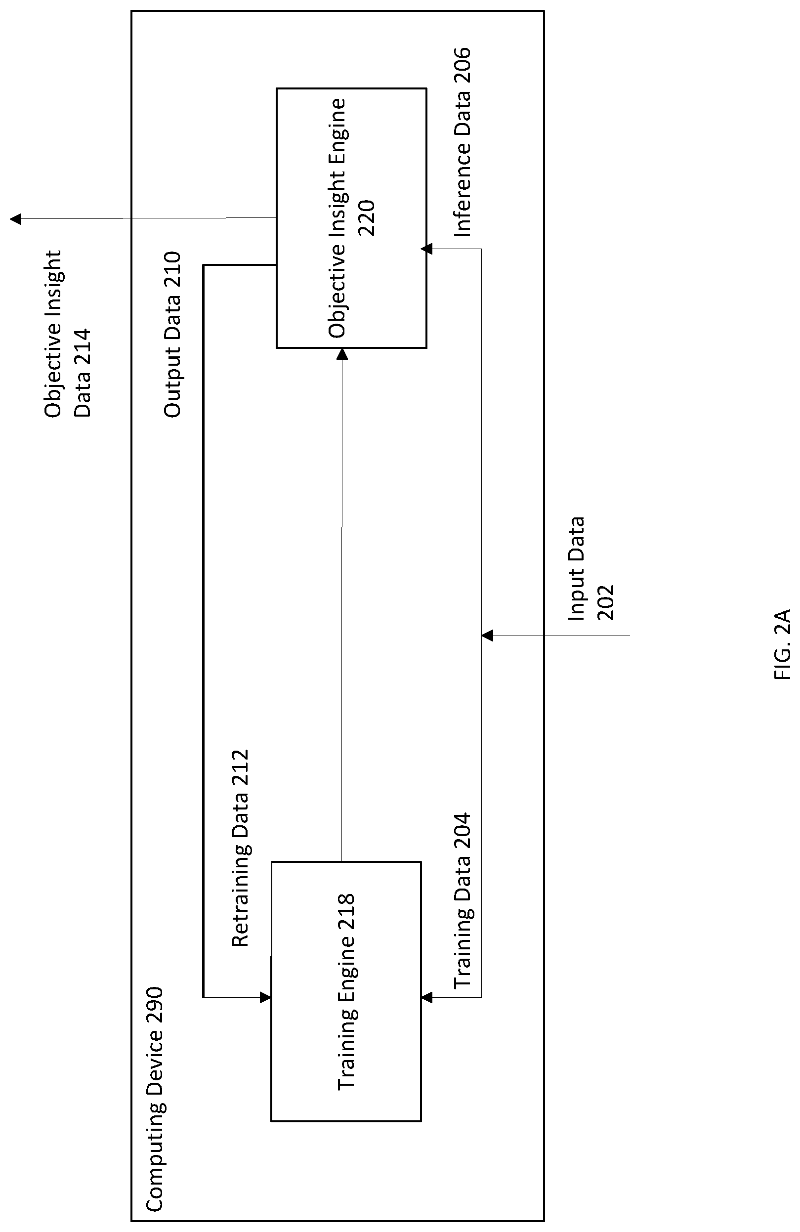 Patent US12106393 Figure 3 – Artificial intelligence for reducing bias in policing