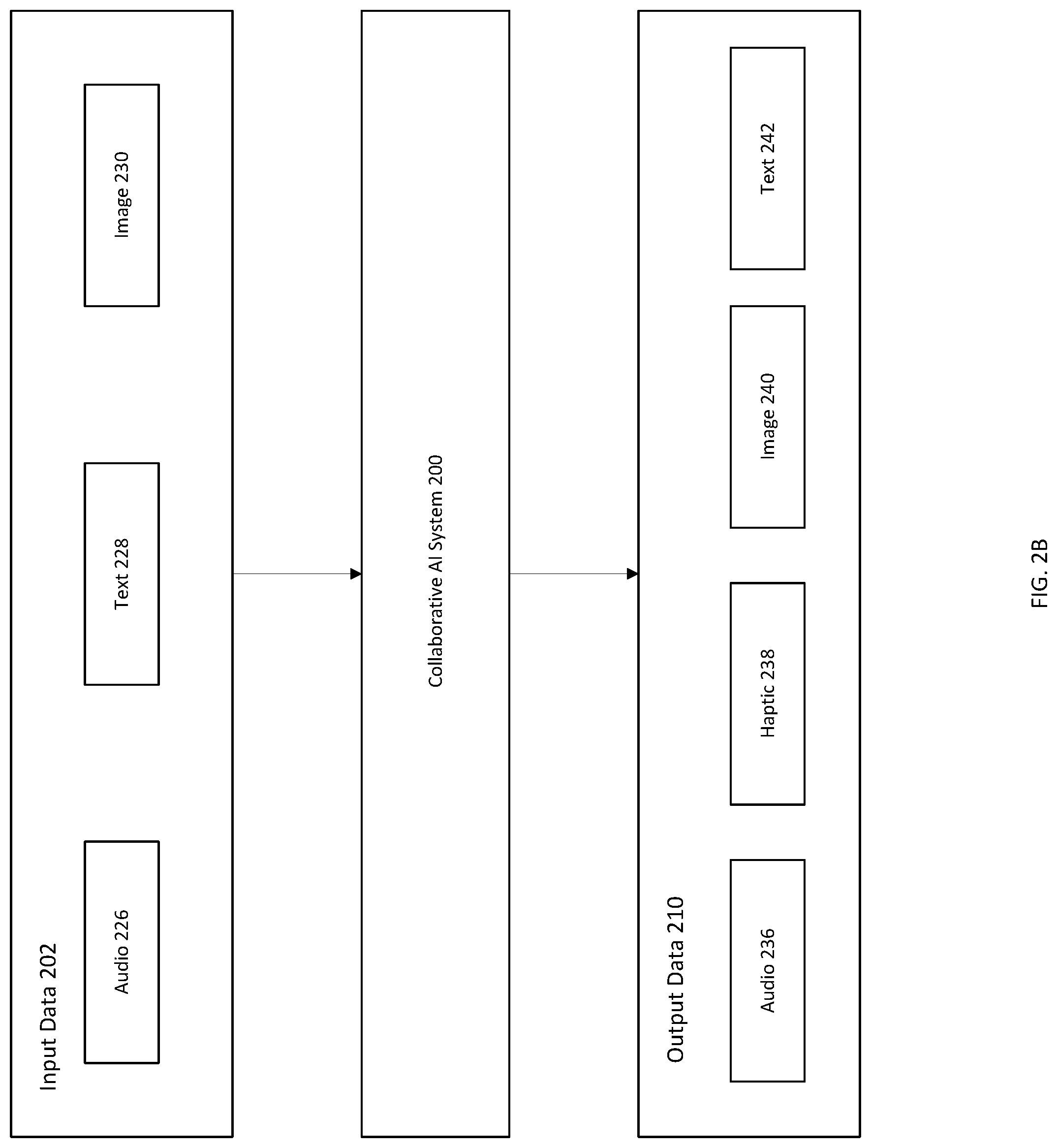 Patent US12106393 Figure 4 – Artificial intelligence for reducing bias in policing