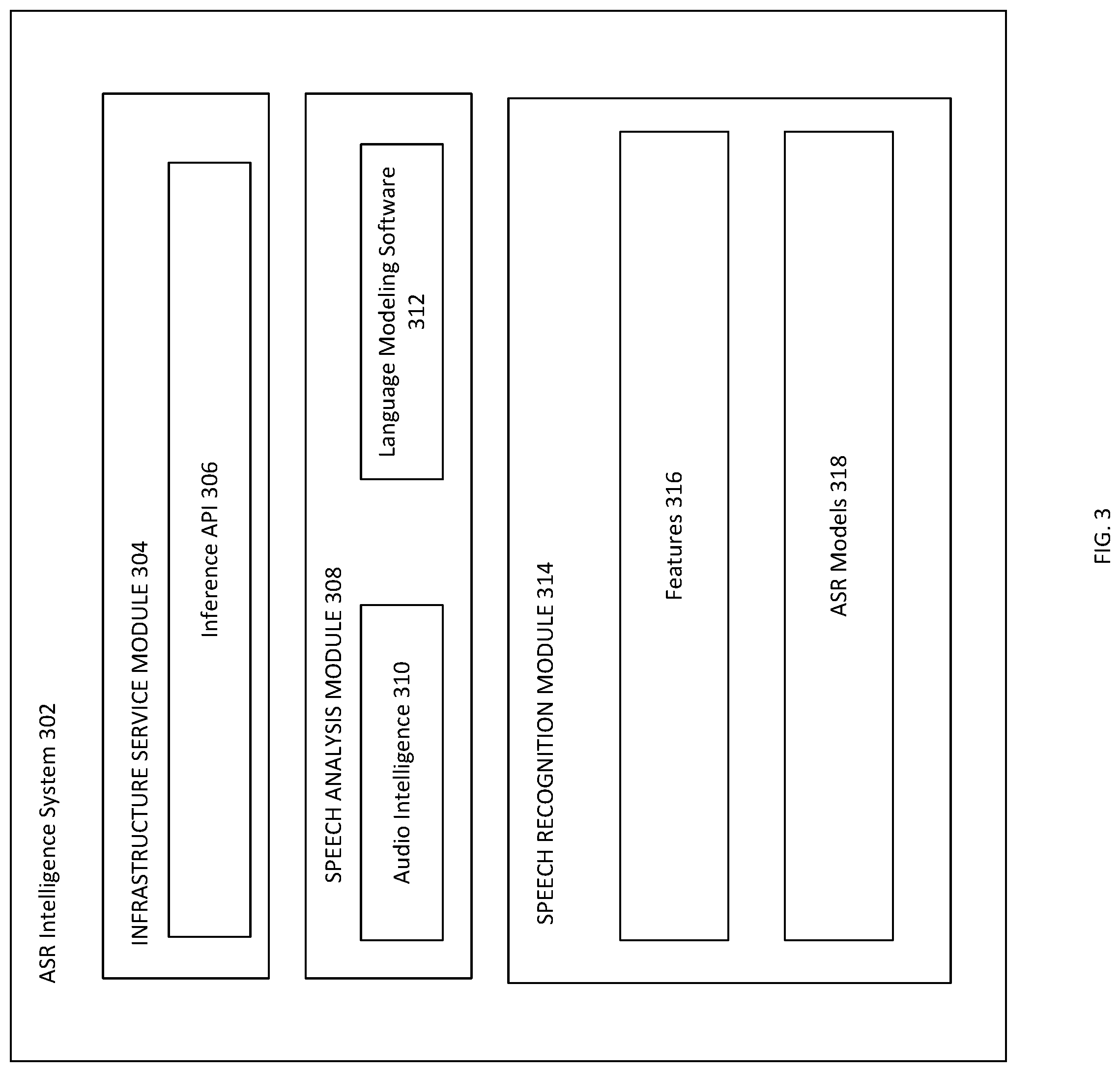 Patent US12106393 Figure 5 – Artificial intelligence for reducing bias in policing