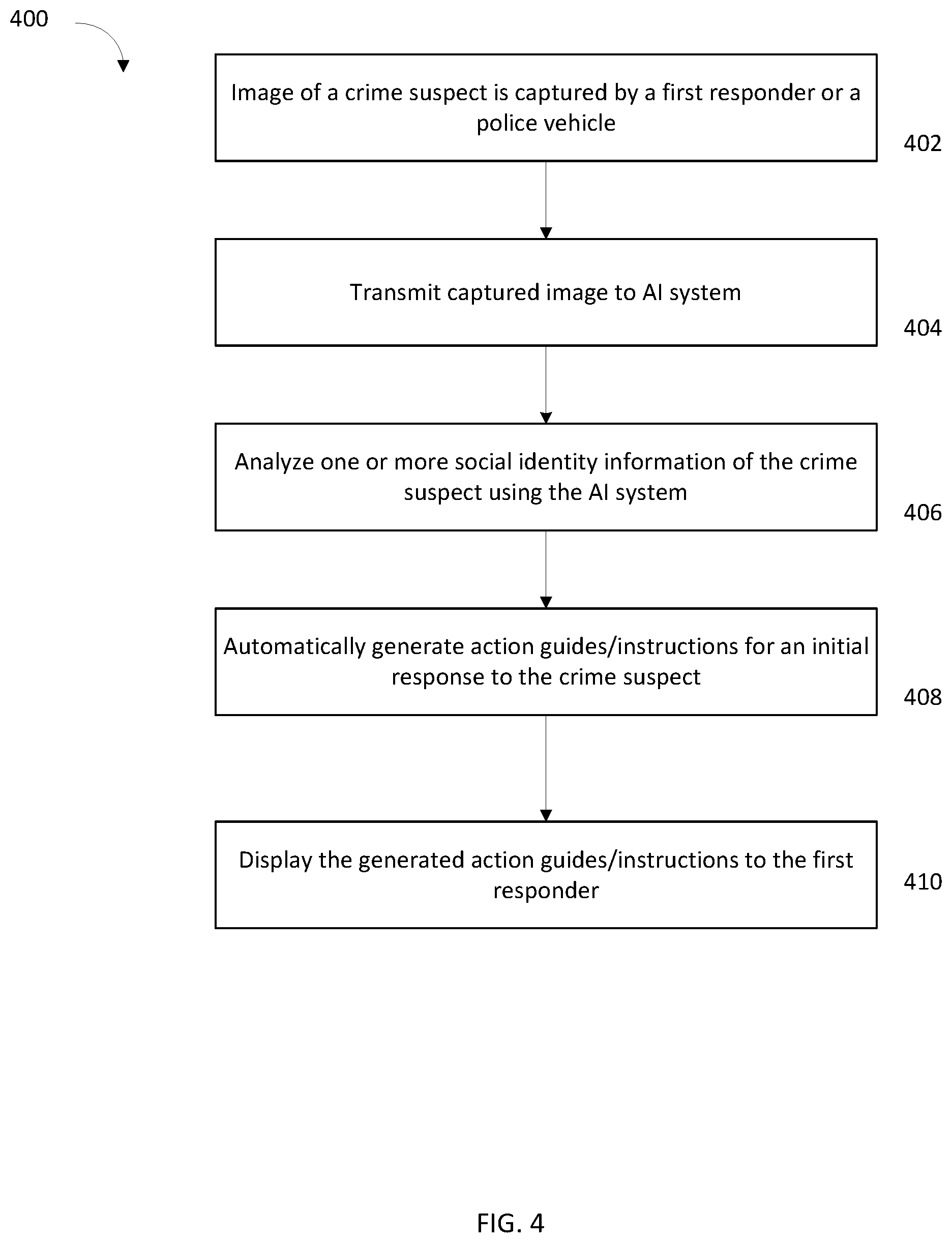 Patent US12106393 Figure 6 – Artificial intelligence for reducing bias in policing