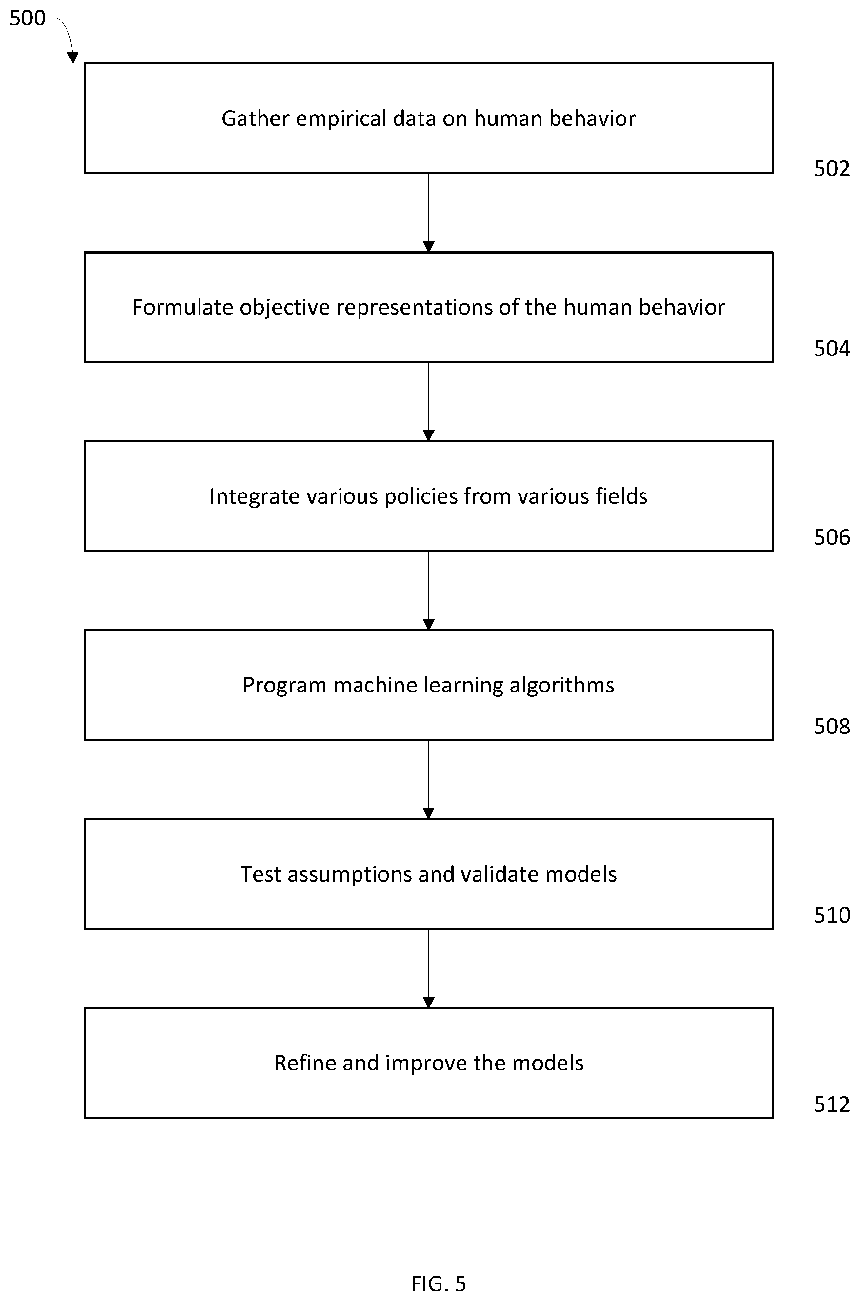Patent US12106393 Figure 7 – Artificial intelligence for reducing bias in policing