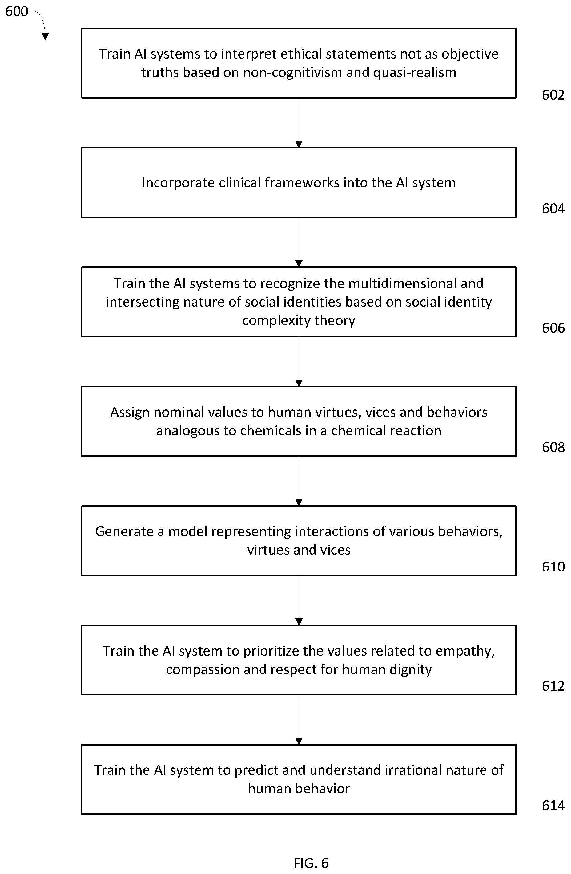 Patent US12106393 Figure 8 – Artificial intelligence for reducing bias in policing