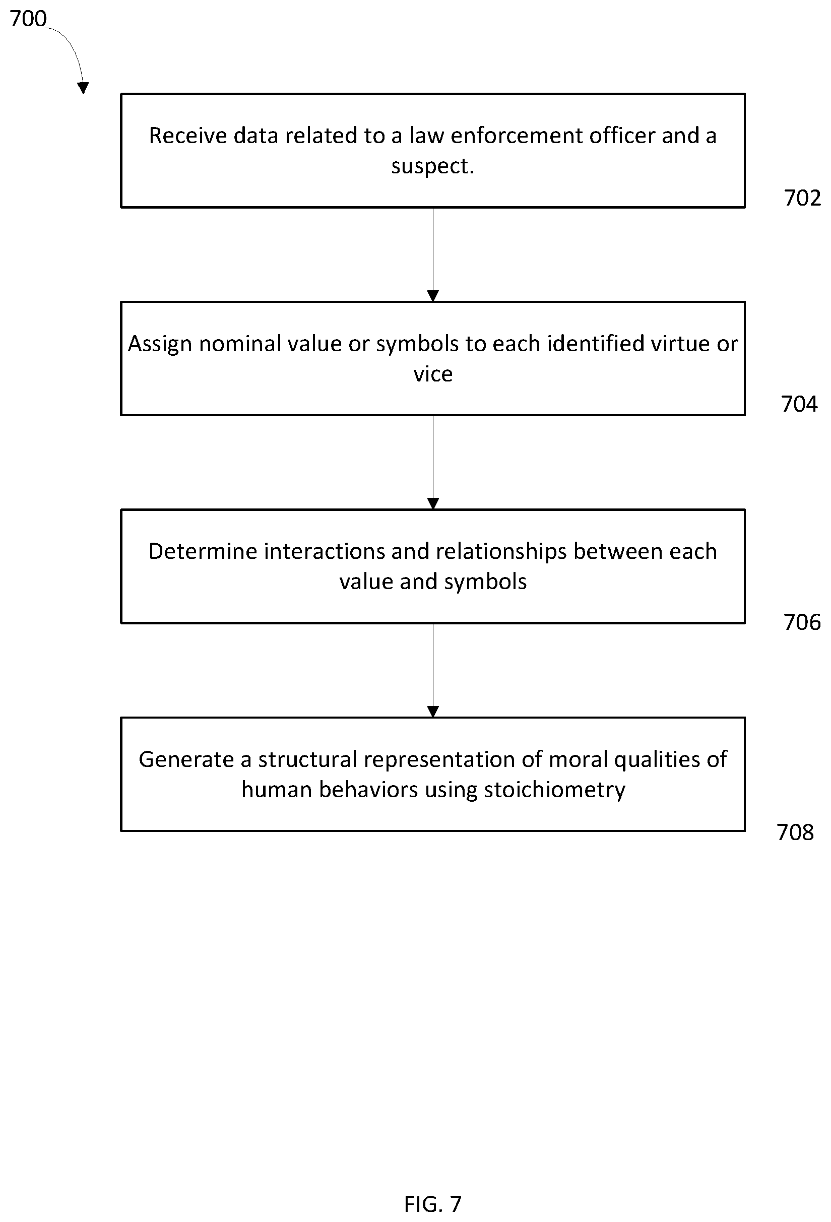 Patent US12106393 Figure 9 – Artificial intelligence for reducing bias in policing