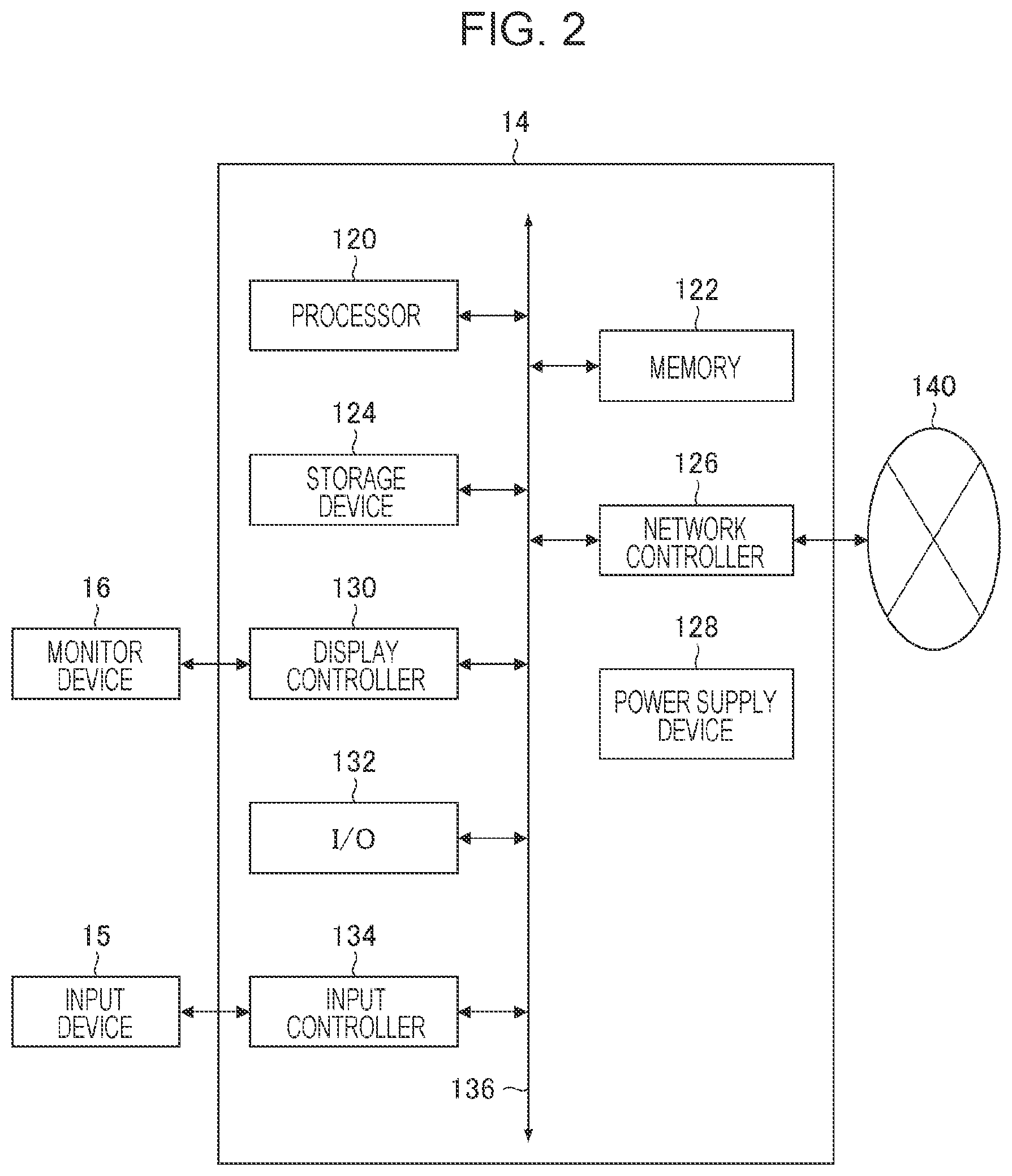 Patent US12106394 Figure 2 – Medical image processing apparatus, processor device, endoscope system, medical image processing method, and program