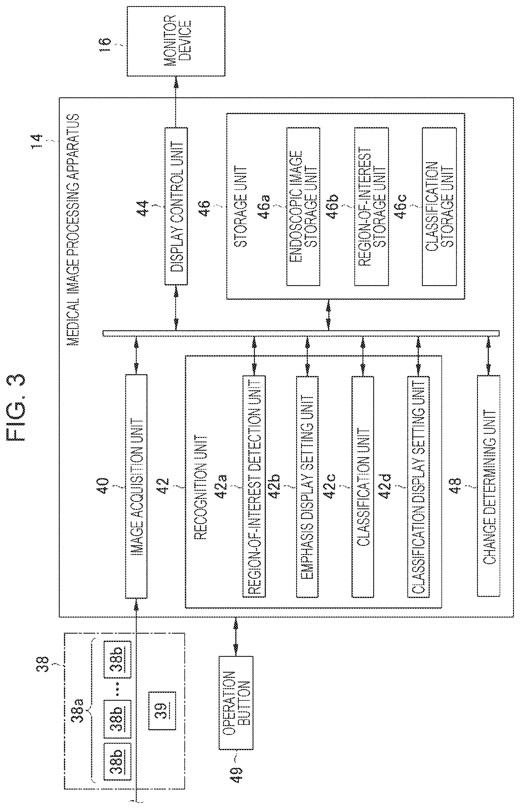 Patent US12106394 Figure 3 – Medical image processing apparatus, processor device, endoscope system, medical image processing method, and program