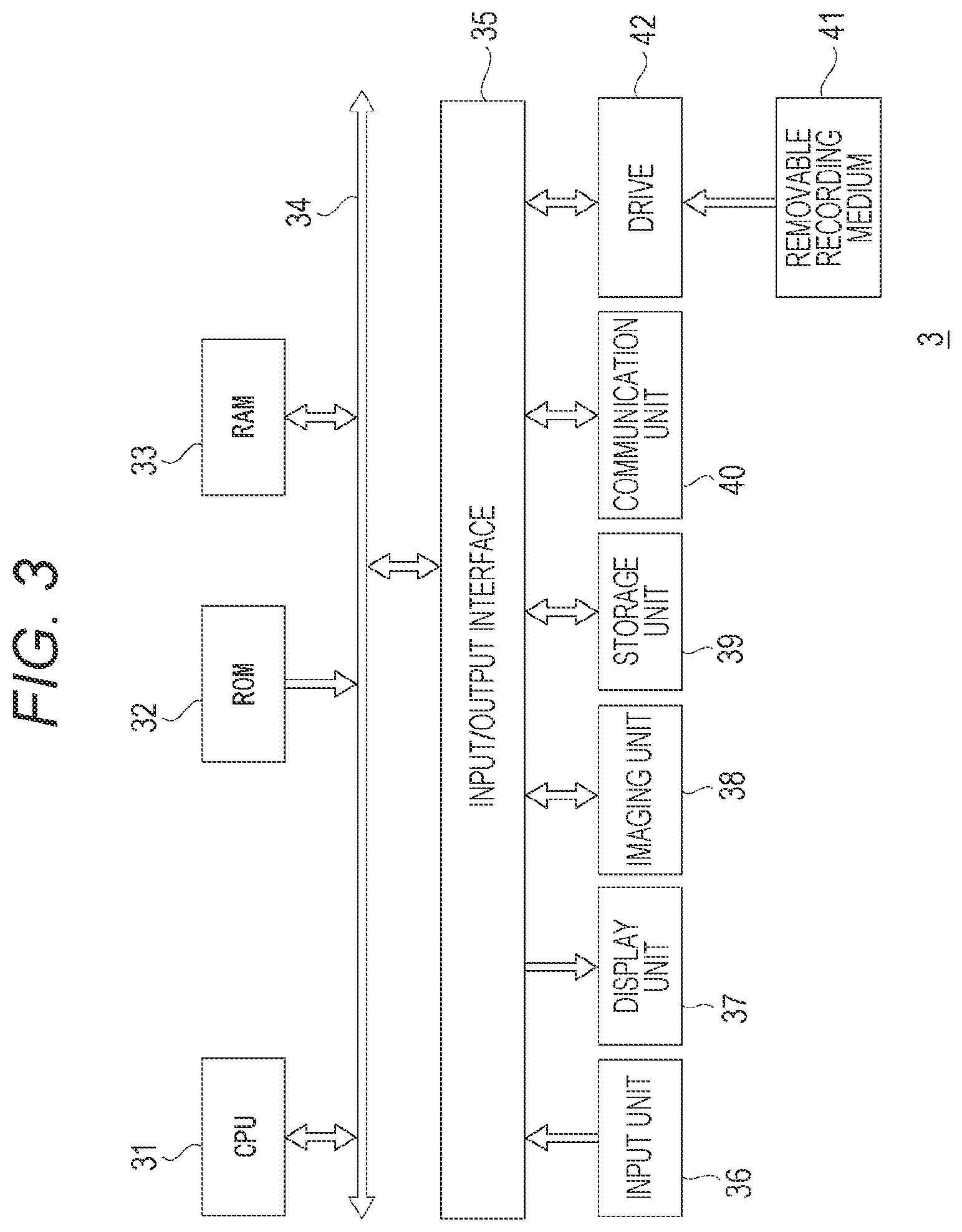 Patent US12106396 Figure 3 – Information processing device, information display system, and information display method for display of device state information