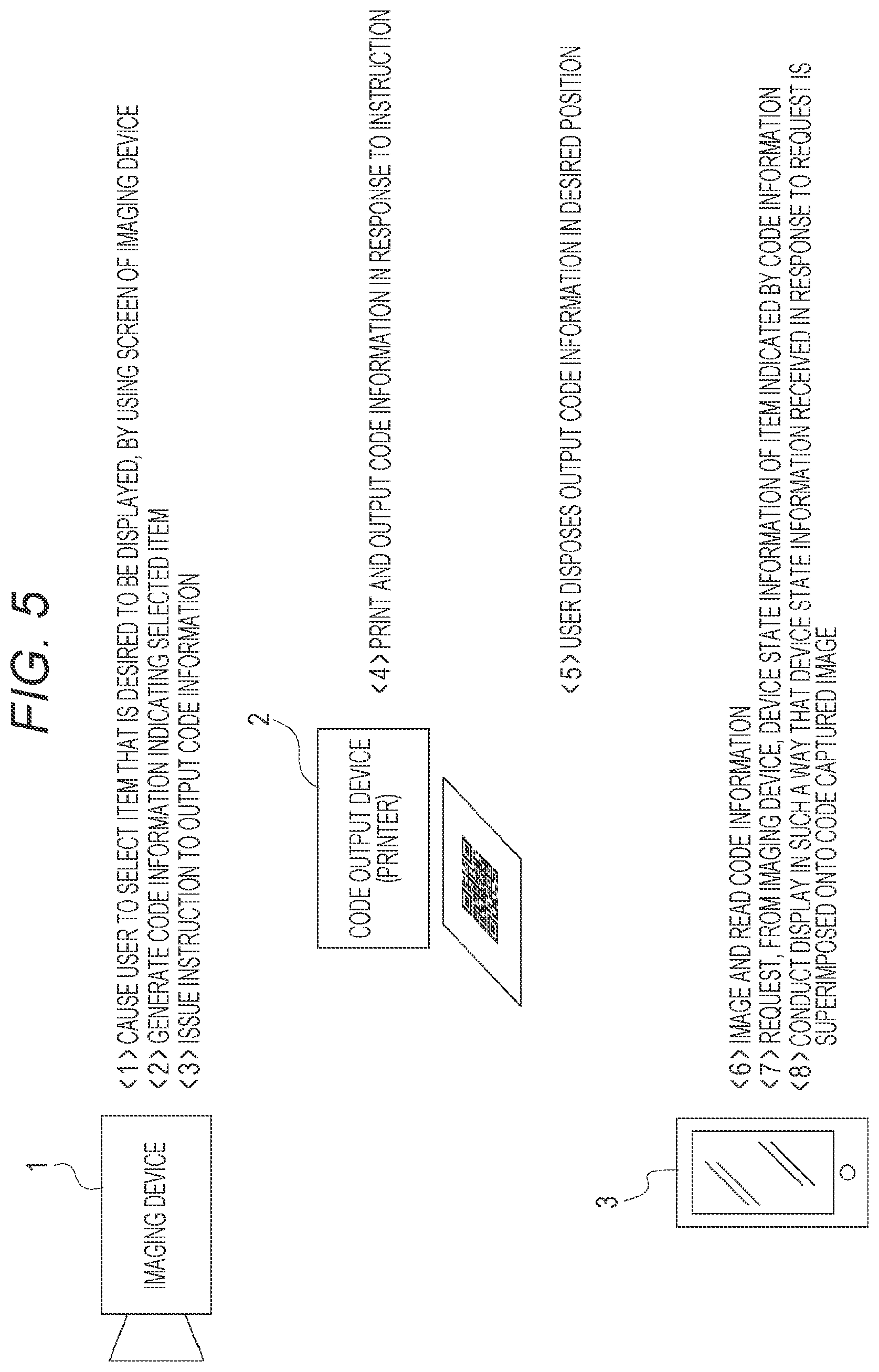 Patent US12106396 Figure 5 – Information processing device, information display system, and information display method for display of device state information