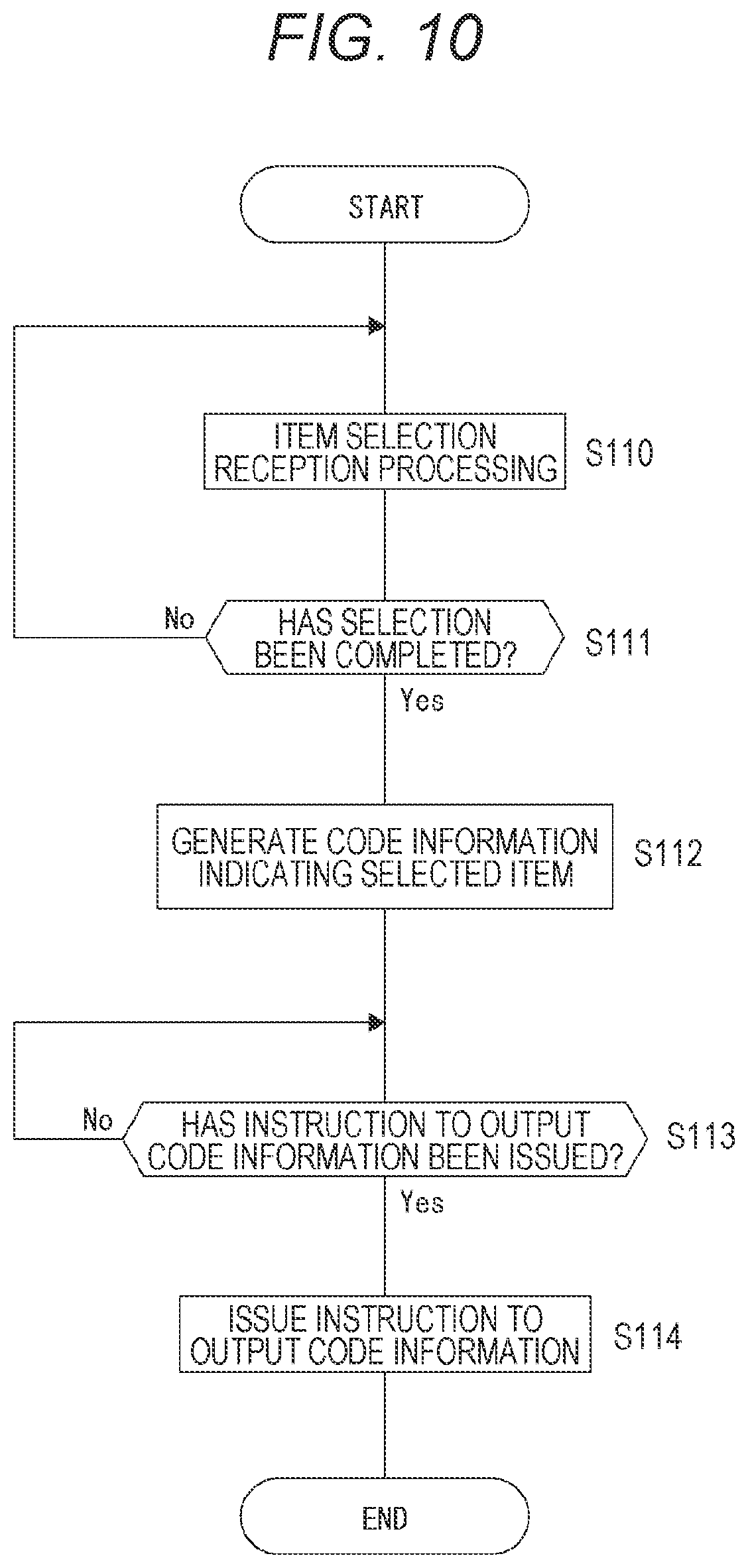 Patent US12106396 Figure 10 – Information processing device, information display system, and information display method for display of device state information