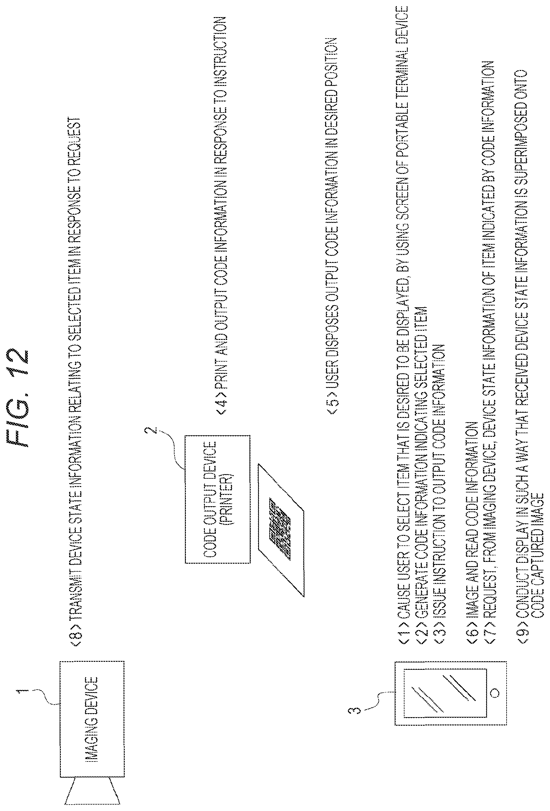 Patent US12106396 Figure 12 – Information processing device, information display system, and information display method for display of device state information