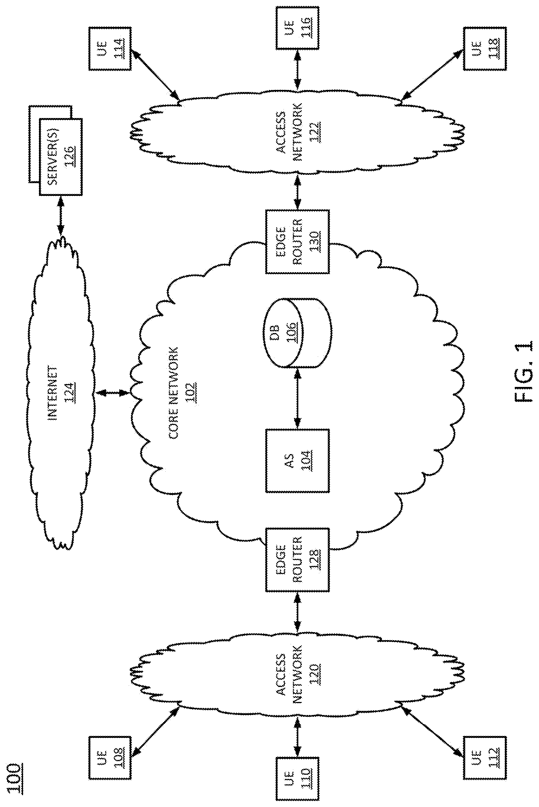 Patent US12106397 Figure 1 – Policy definition and enforcement for extended reality media sessions