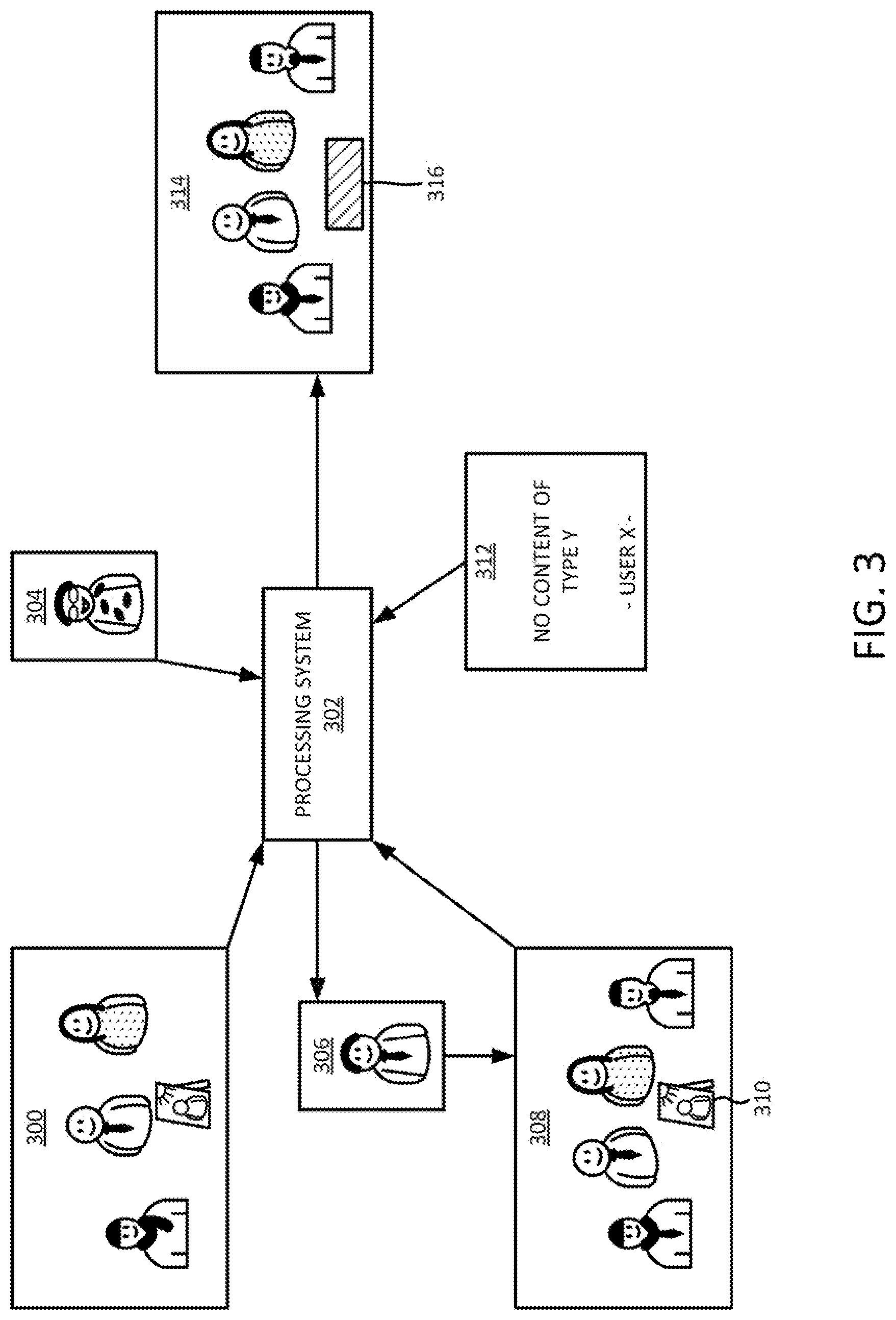 Patent US12106397 Figure 3 – Policy definition and enforcement for extended reality media sessions