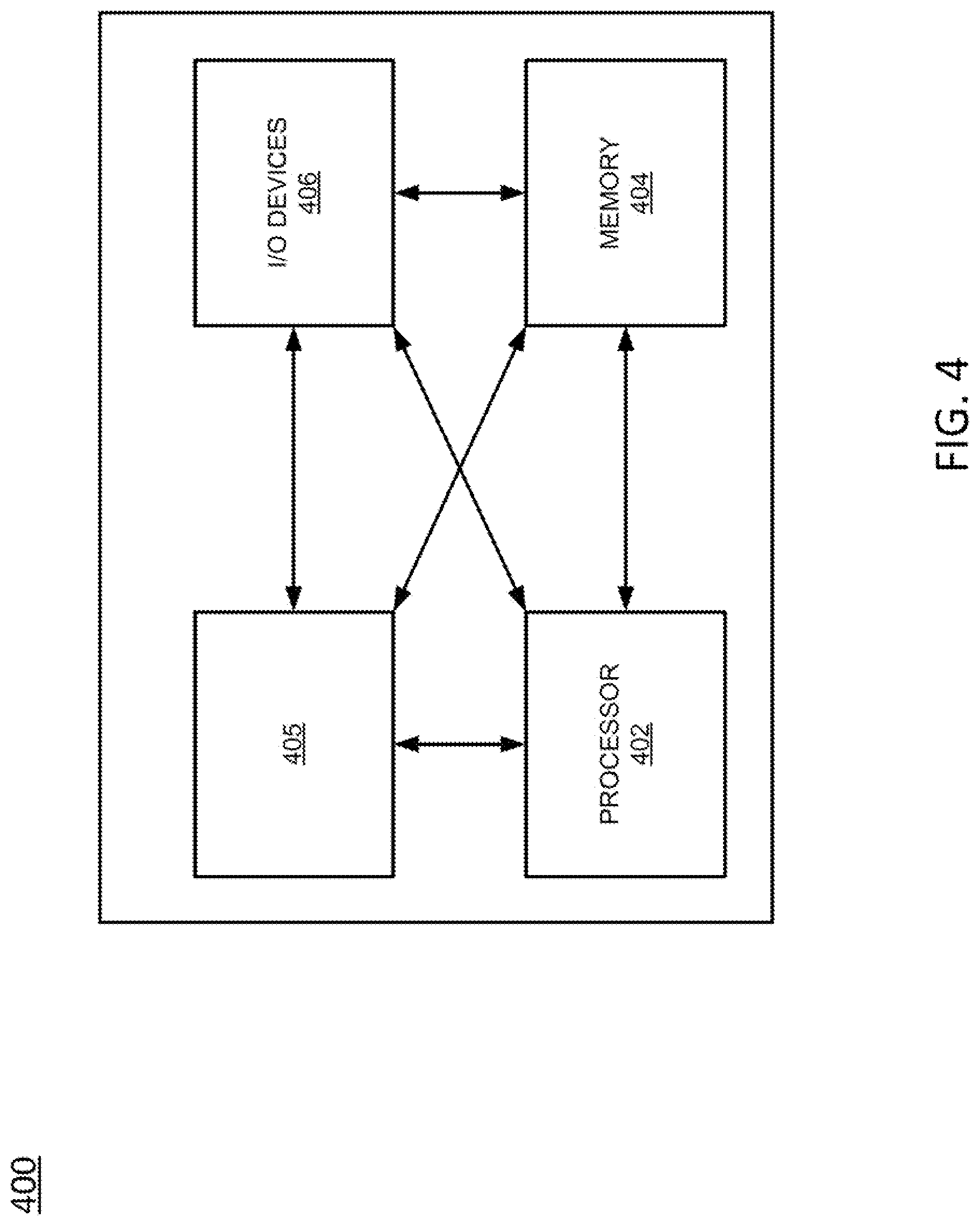 Patent US12106397 Figure 4 – Policy definition and enforcement for extended reality media sessions