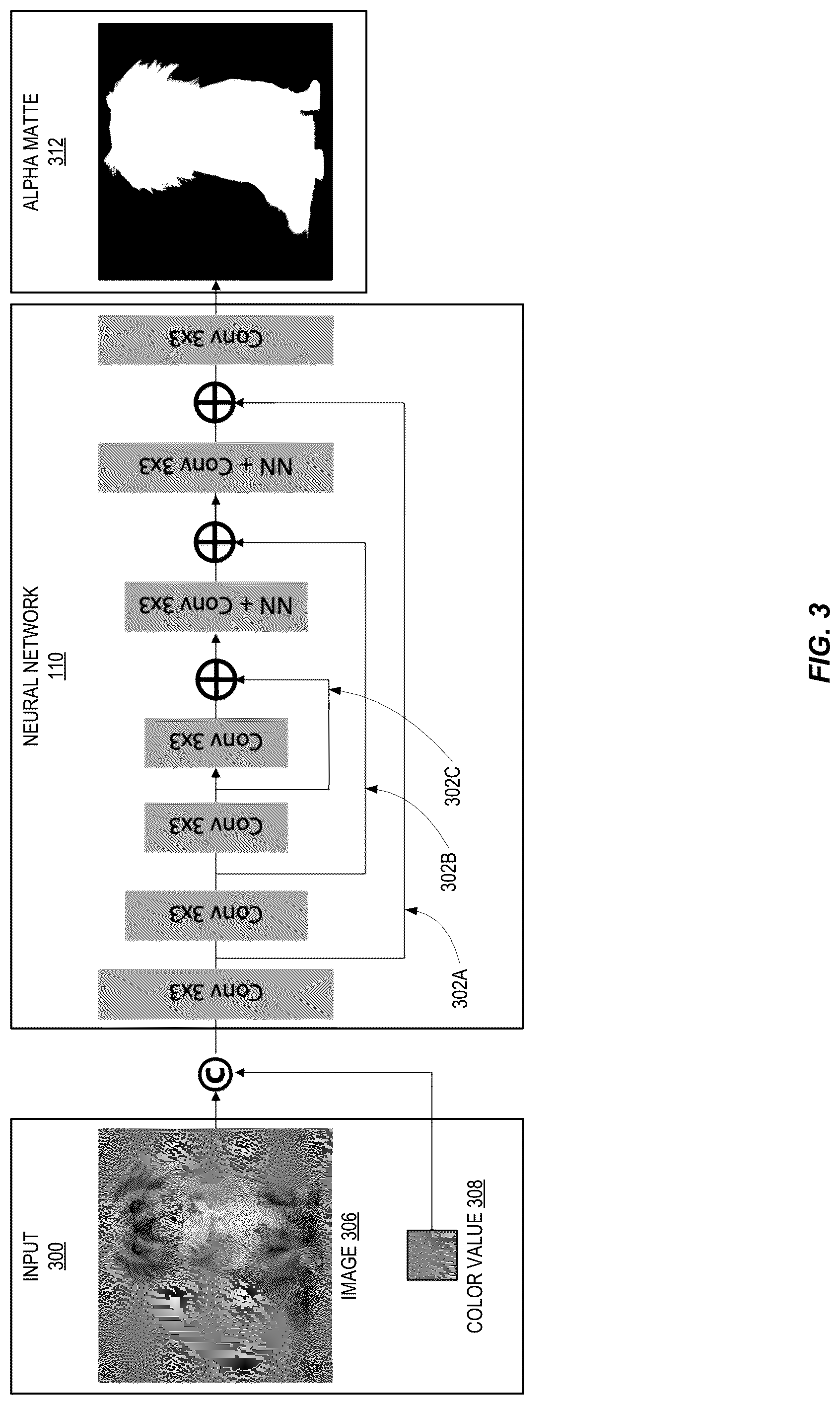 Patent US12106398 Figure 3 – Machine learning-based chroma keying process