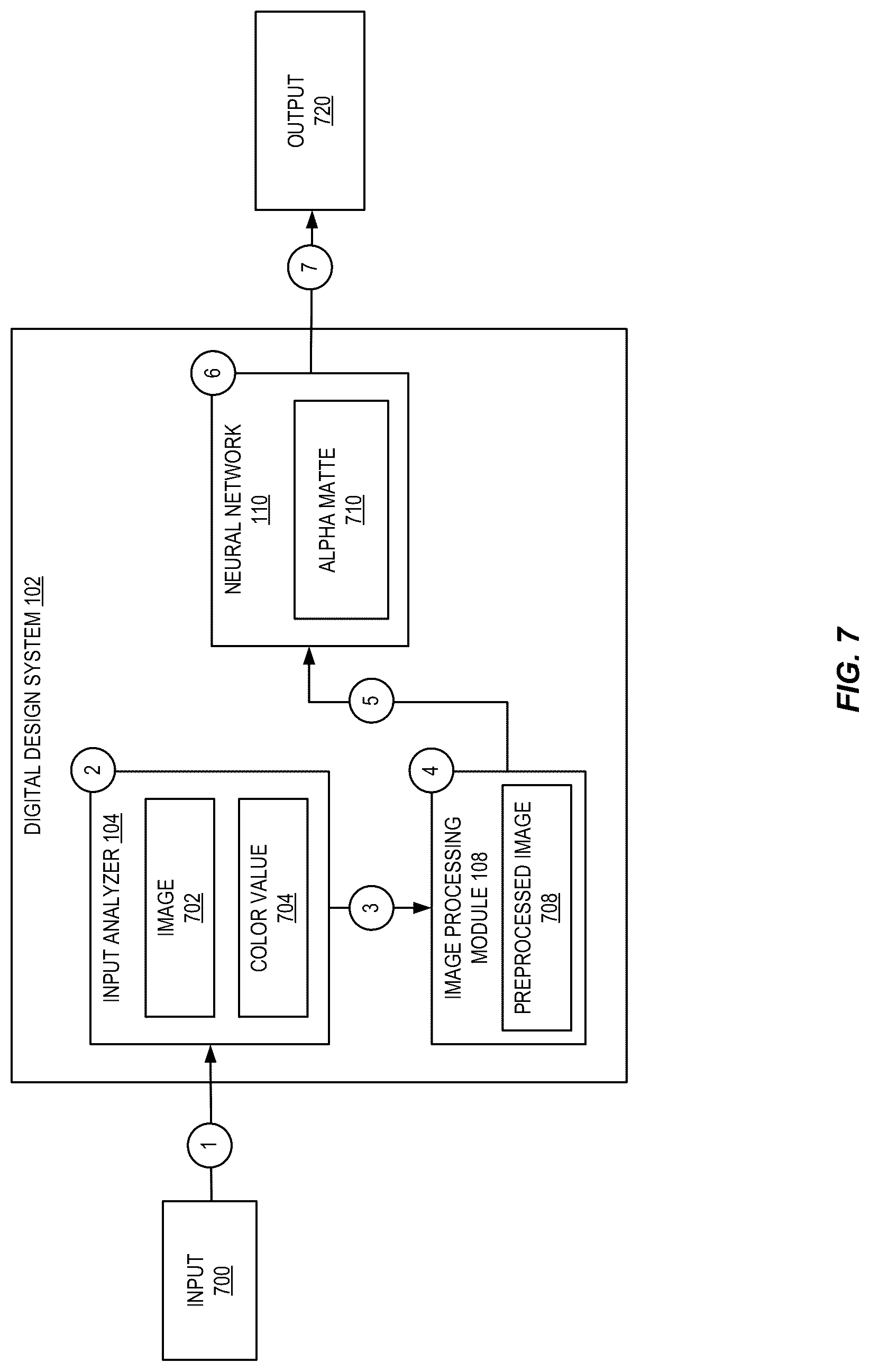 Patent US12106398 Figure 7 – Machine learning-based chroma keying process