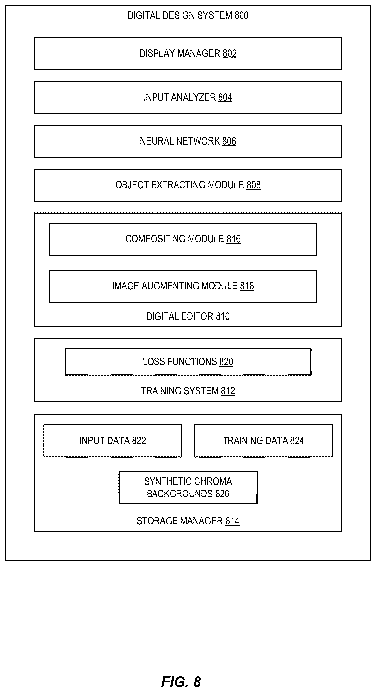 Patent US12106398 Figure 8 – Machine learning-based chroma keying process