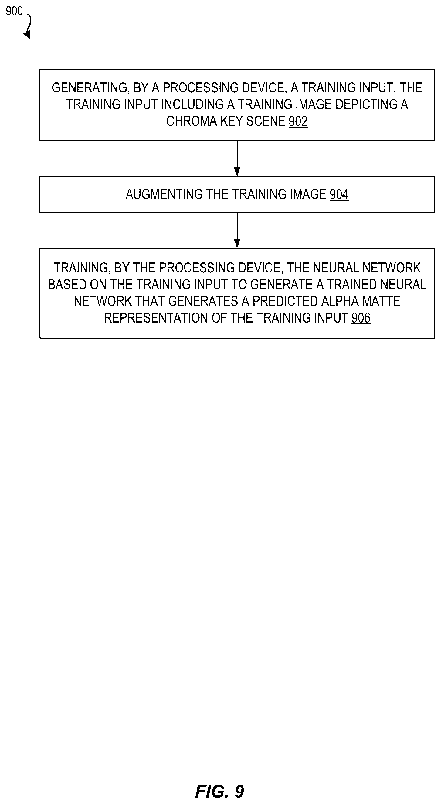 Patent US12106398 Figure 9 – Machine learning-based chroma keying process
