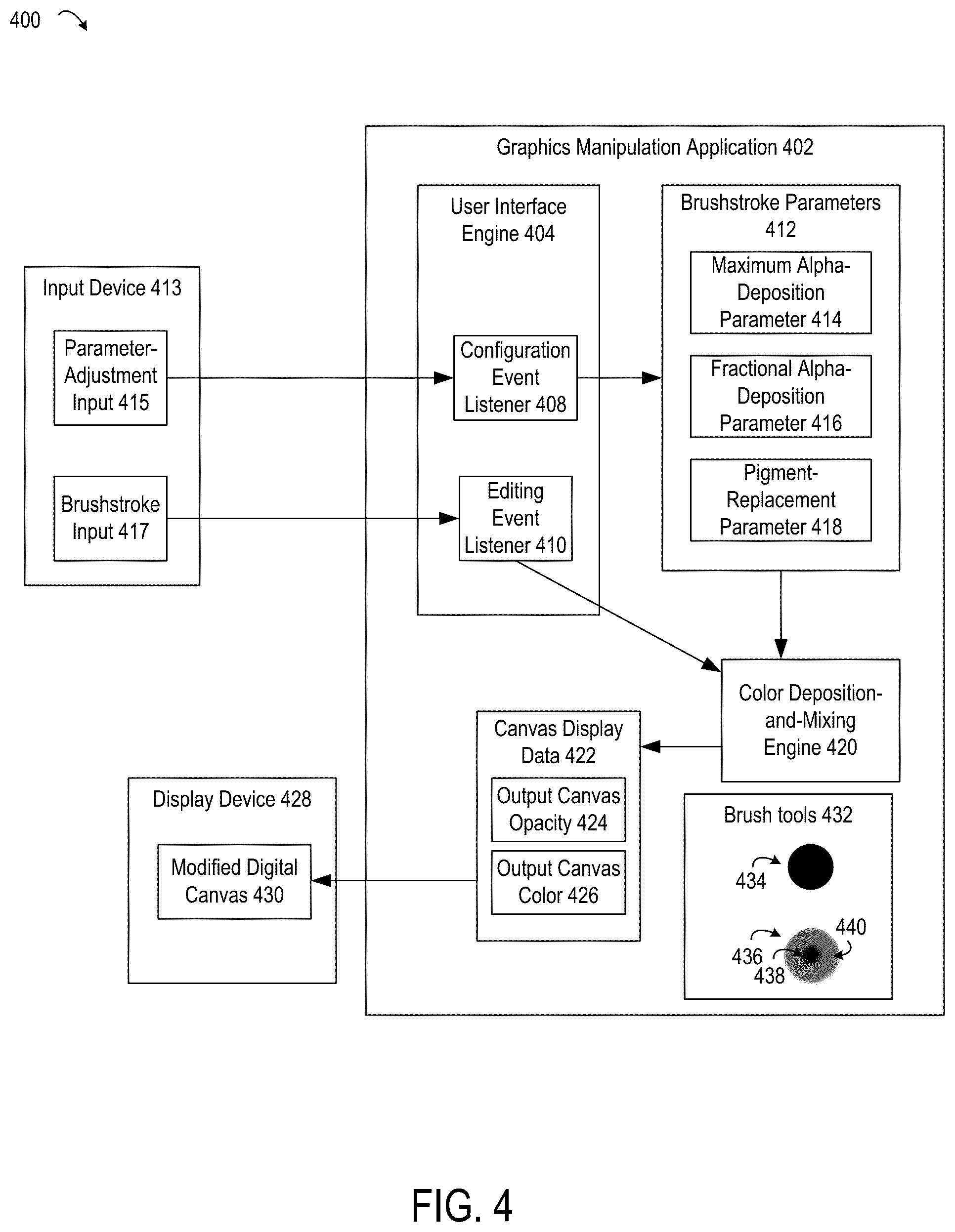 Patent US12106400 Figure 2 – Digital overpainting controlled by opacity and flow parameters
