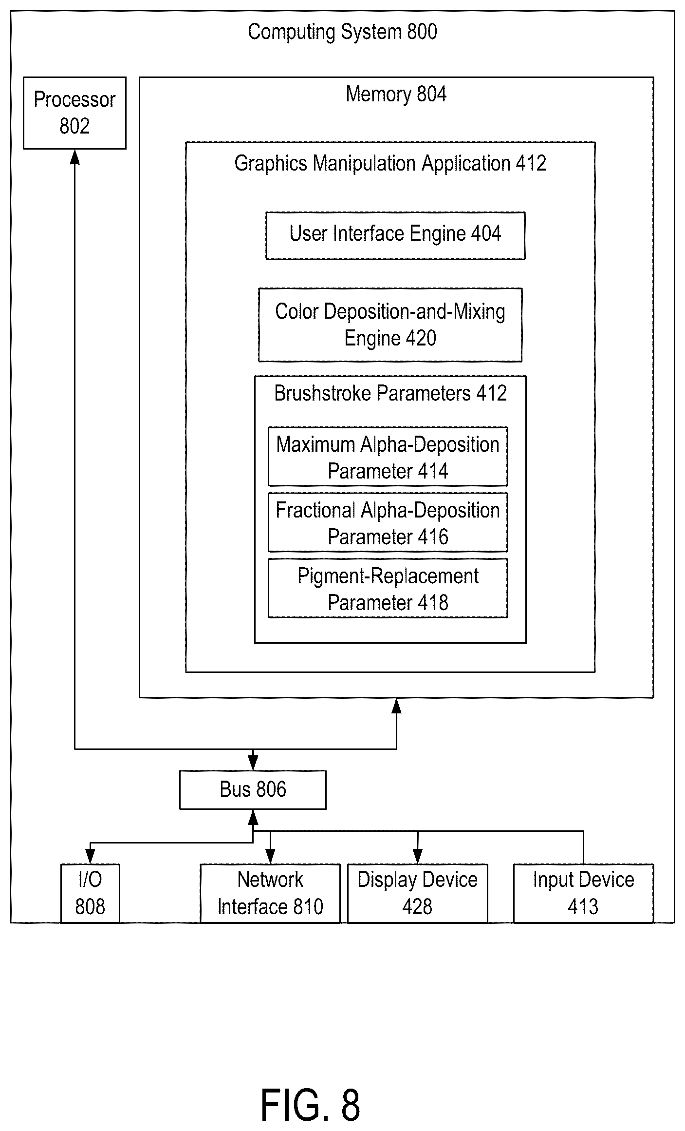 Patent US12106400 Figure 5 – Digital overpainting controlled by opacity and flow parameters