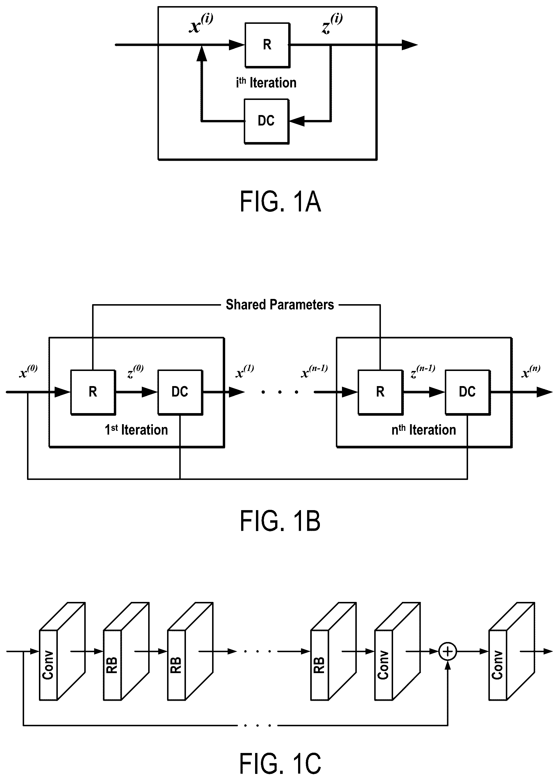 Patent US12106401 Figure 1 – Systems and methods for training machine learning algorithms for inverse problems without fully sampled reference data