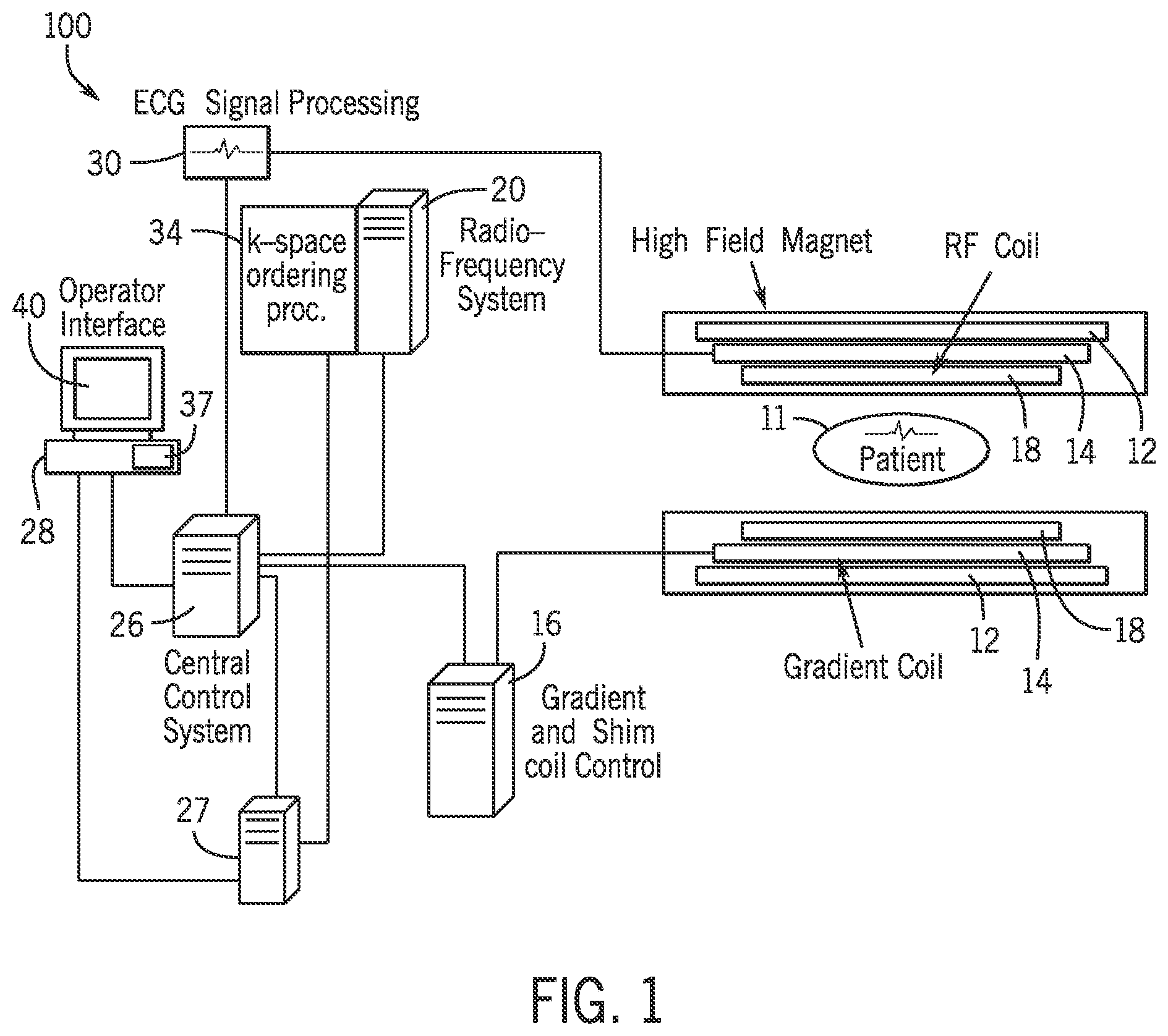 Patent US12106402 — Architecture for artificial intelligence-based magnetic resonance reconstruction — Figure 1