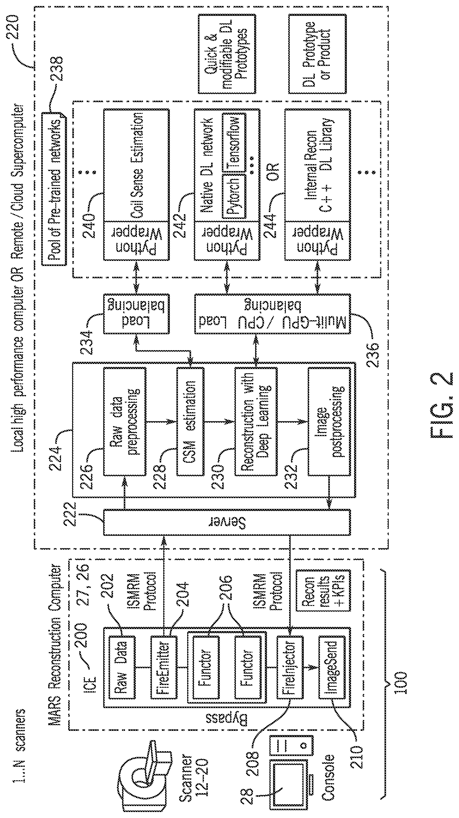 Patent US12106402 Figure 2 – Architecture for artificial intelligence-based magnetic resonance reconstruction