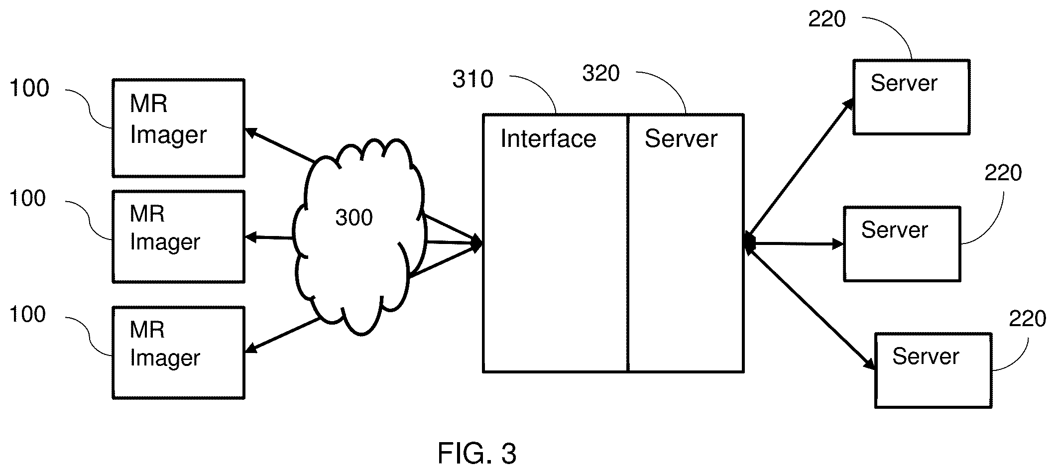 Patent US12106402 Figure 3 – Architecture for artificial intelligence-based magnetic resonance reconstruction