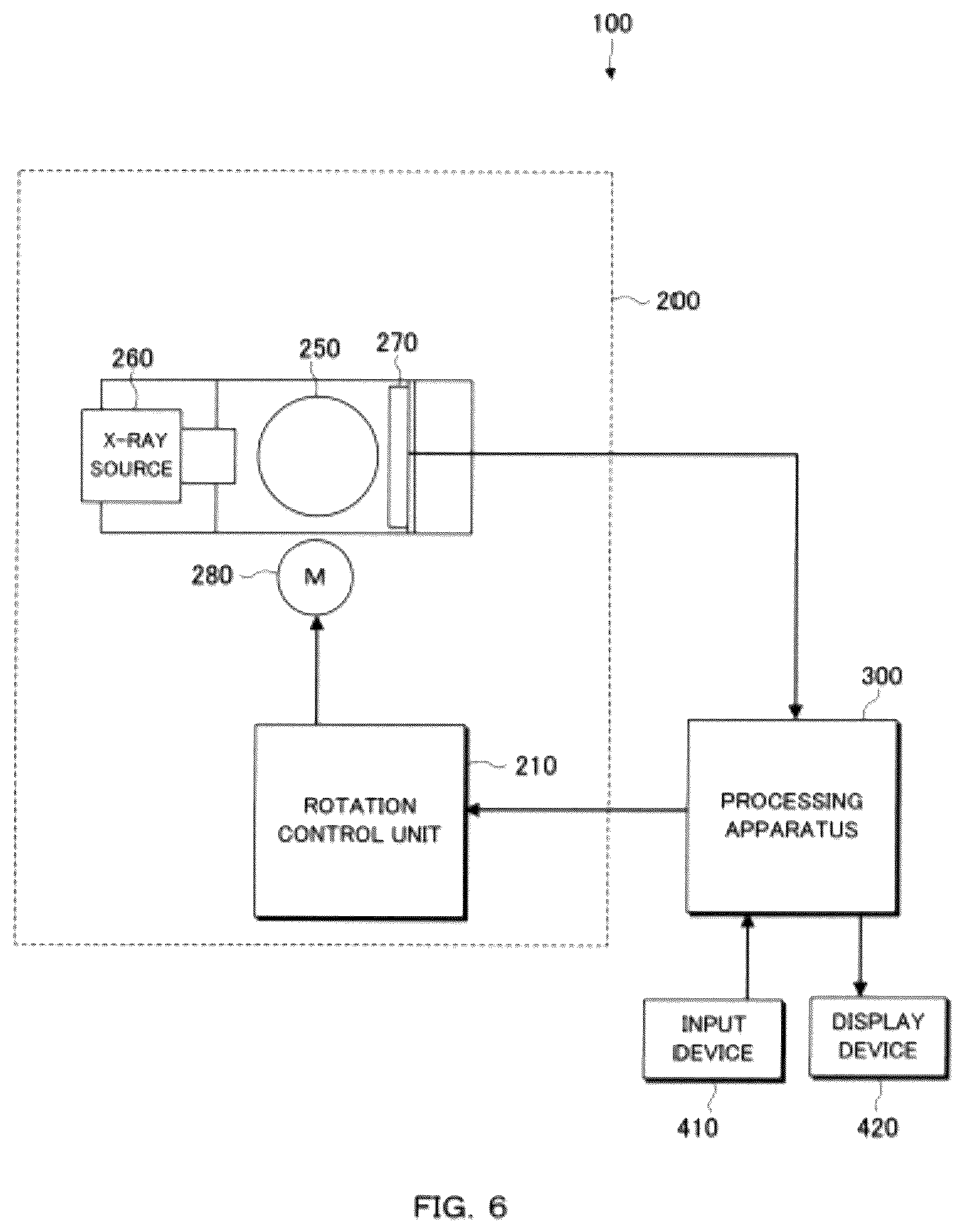 Patent US12106403 Figure 5 – Center shift amount estimating apparatus, method, and program