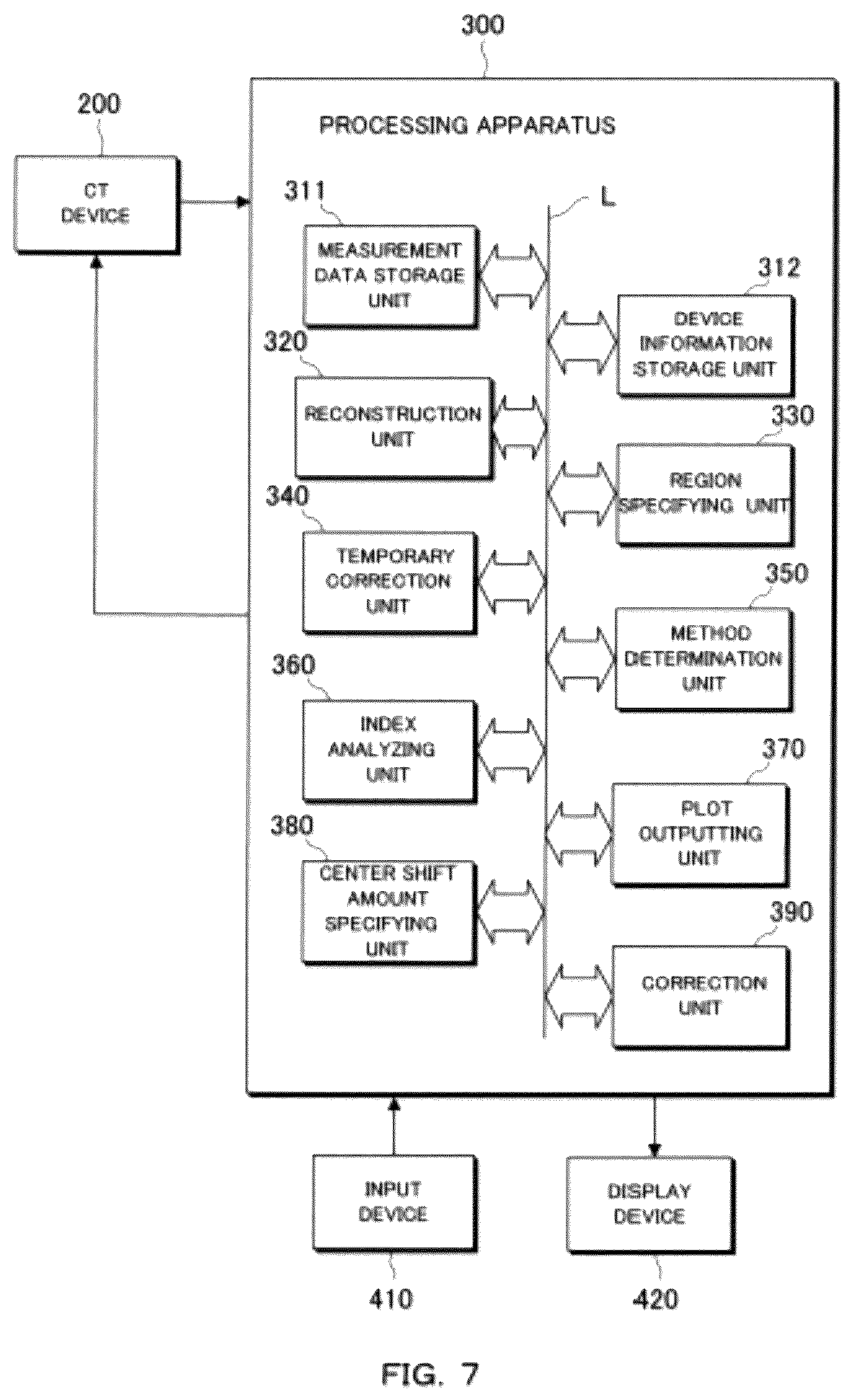 Patent US12106403 Figure 6 – Center shift amount estimating apparatus, method, and program