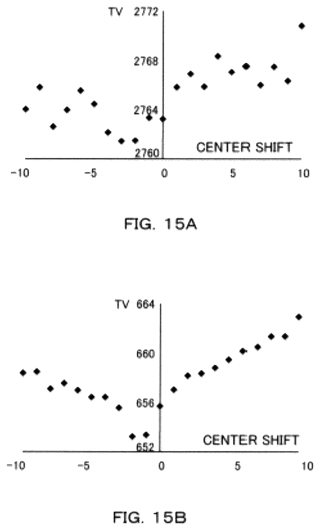 Patent US12106403 Figure 14 – Center shift amount estimating apparatus, method, and program