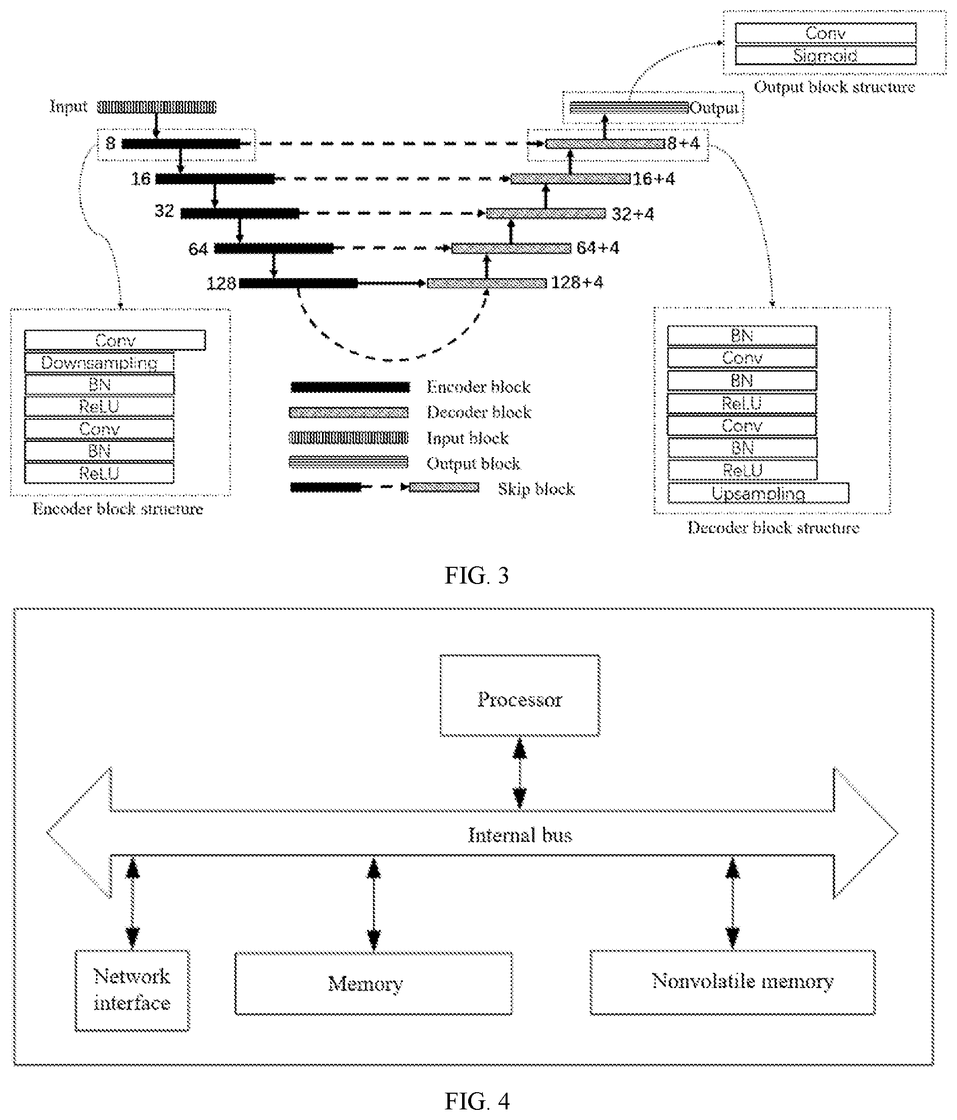 Patent US12106404 Figure 2 – Label-free adaptive CT super-resolution reconstruction method, system and device based on generative network