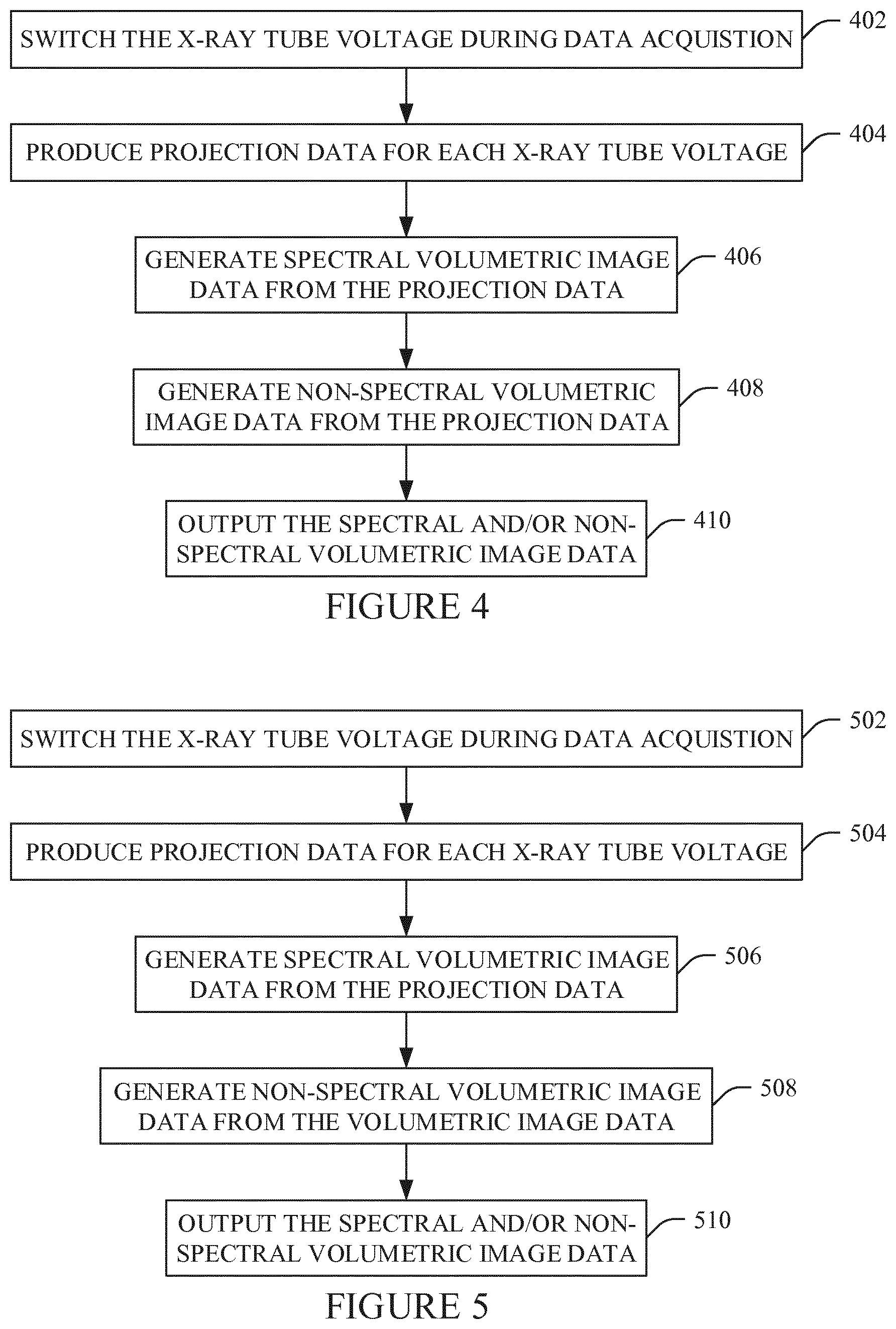 Patent US12106405 Figure 3 – Imaging system configured to generate non-spectral volumetric image data from a KVP switching multi-energy acquisition