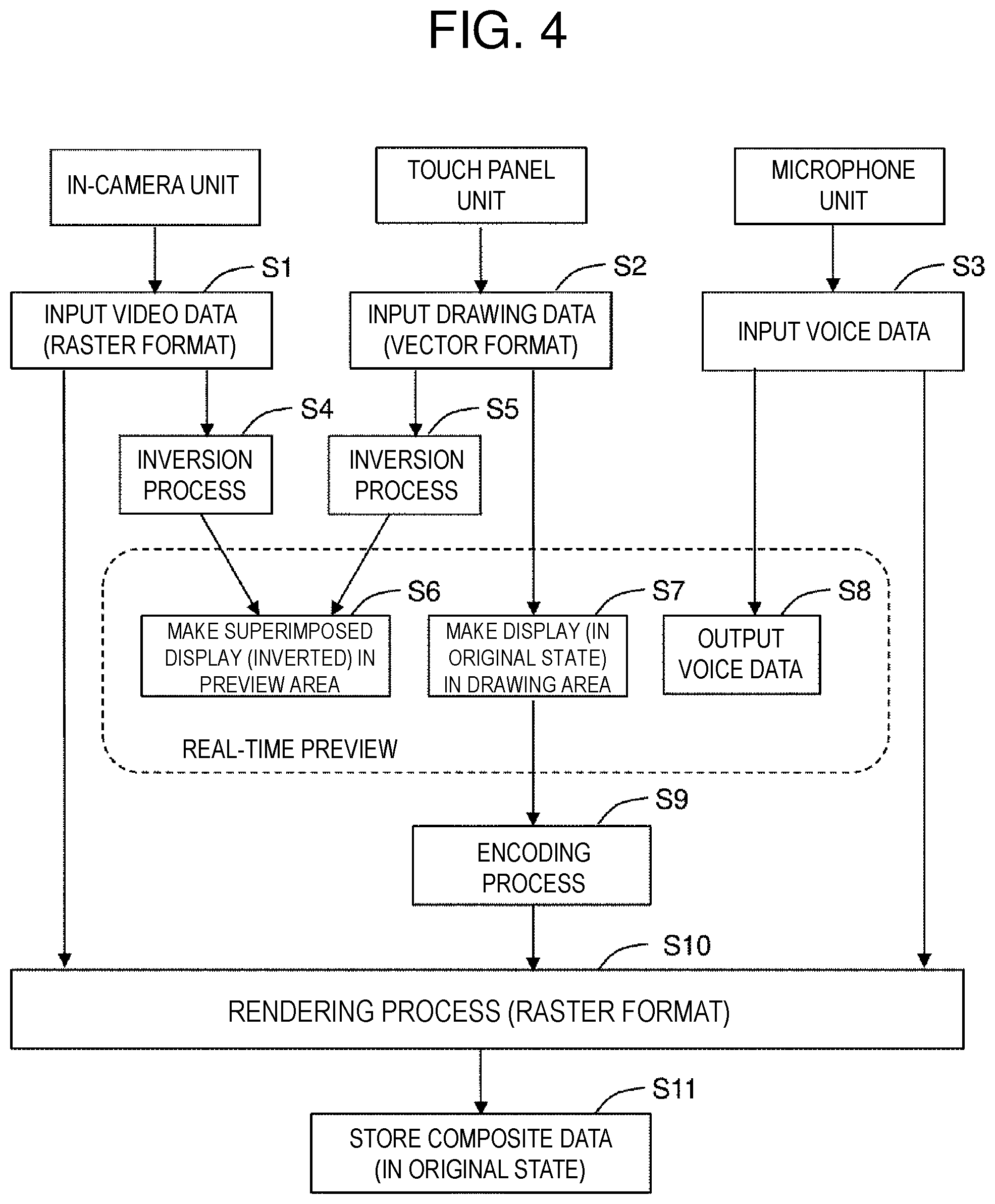 Patent US12106406 Figure 3 – Real-time data processing device