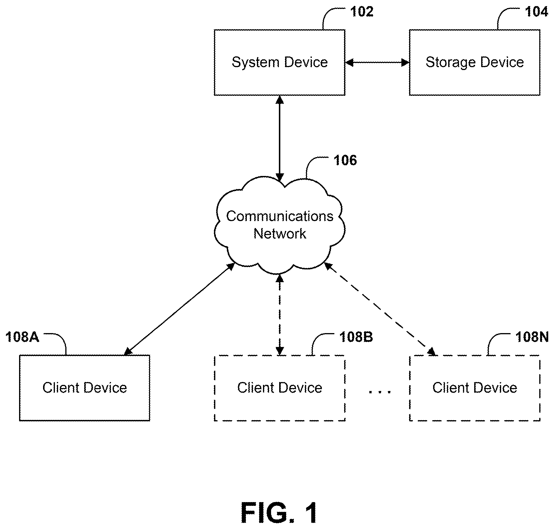 Patent US12106407 Figure 1 – Systems and methods for generating a single-index model tree