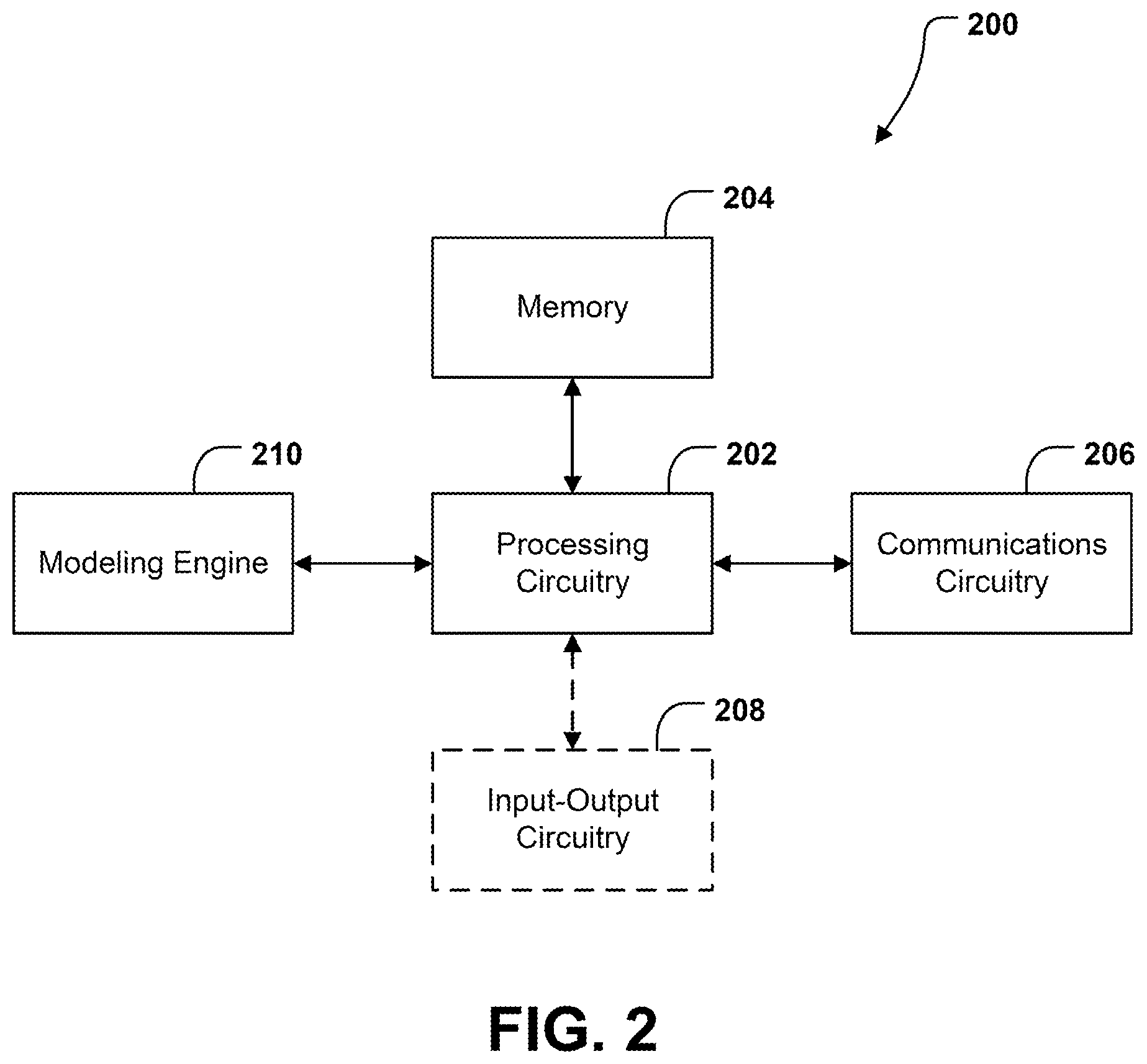 Patent US12106407 Figure 2 – Systems and methods for generating a single-index model tree
