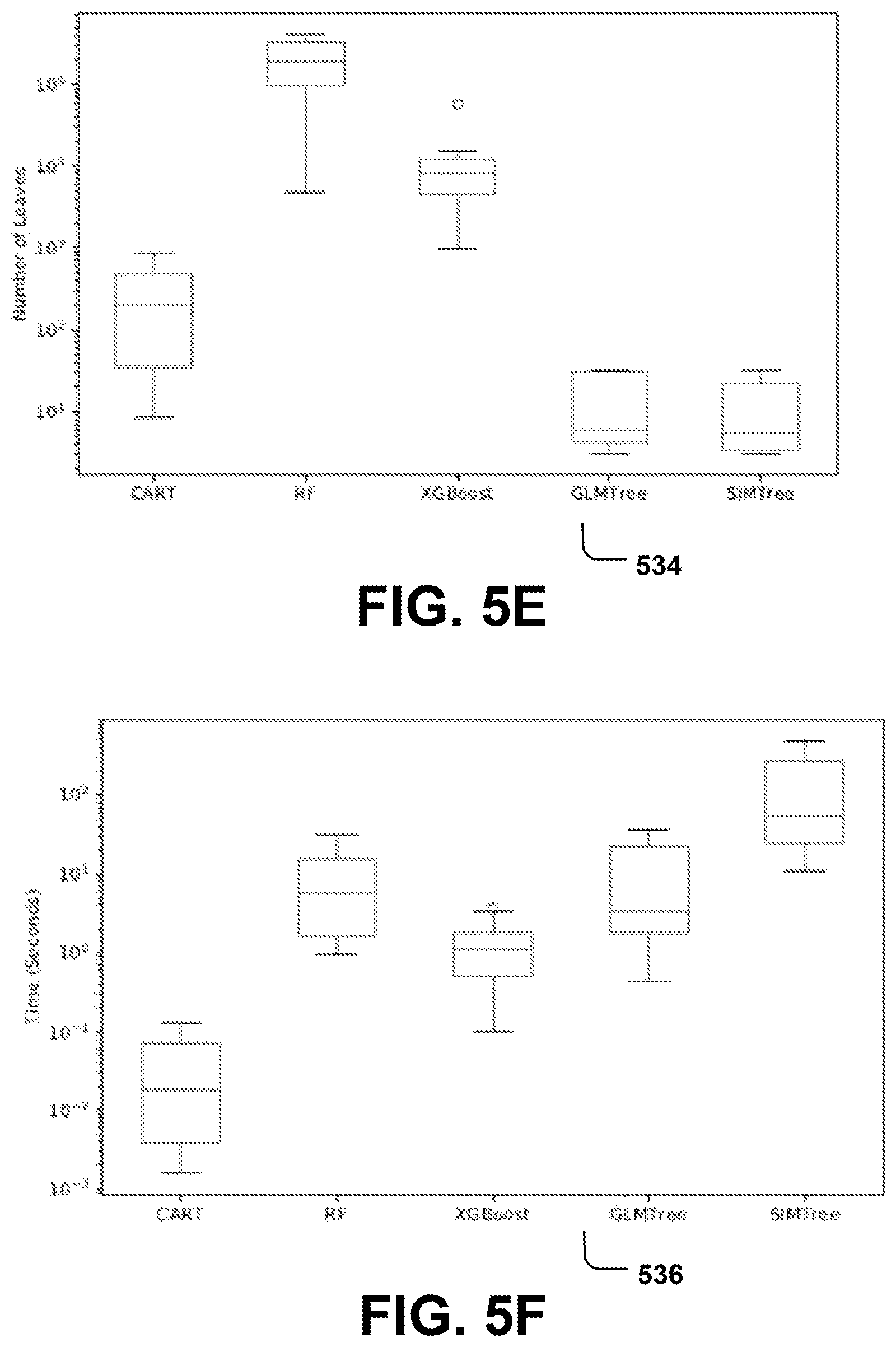 Patent US12106407 Figure 10 – Systems and methods for generating a single-index model tree